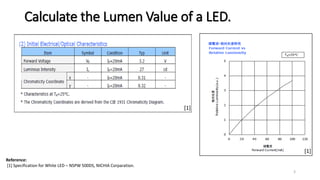 Design the LED Array | PDF