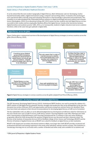 Digital Literacy in Post-certification Health Care Education | PDF