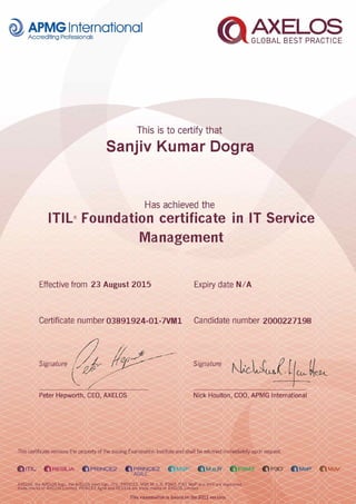 ITIL - Sanjiv_Kumar_Dogra
