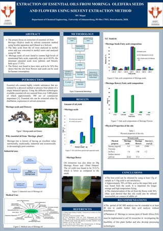 TEMPLATE DESIGN © 2008
www.PosterPresentations.com
EXTRACTION OF ESSENTIAL OILS FROM MORINGA OLEIFERA SEEDS
AND FLOWERS USING SOLVENT EXTRACTION METHOD
MV Mopai
Department of Chemical Engineering , University of Johannesburg, PO Box 17011, Doornfontein, 2028.
ABSTRACT
INTRODUCTION
.
CONCLUSIONS
 The project focus on extraction of essential oil from
Moringa Oleifera seeds by solvent extraction method
using Soxhlet apparatus and Ethanol as a Solvent.
 The fatty acids from the oil were analysed as methyl
esters and was converted to methyl esters and analysed
using GC MS.
 Moringa seeds oil were found to contain high levels of
unsaturated fatty acids, especially oleic up to 69.9%, the
dominant saturated acids were palmitic and Strearic
both up to 17.55%.
 The flower was found to have oleic acid to be 56% this
shows that the oils from flowers and seeds can be used
for human consumption.
Moringa seeds and Flowers
Why essential oil from Moringa plant?
RESULTS
Medical Uses
RECOMMENDATIONS
Essential oils contain highly volatile substances that are
isolated by a physical method or process from plants of a
single botanical species. Using the different technologies
available essential oils are sourced from over 3,000 plants
of which approximately 300 are of commercial
importance [1]. Essential oils can be extracted either by
distillation, expression or solvent extraction.
Moringa tree is known of having an excellent value
nutritionally, medicinally, industrial and economically
to devastatingly poor countries.
Industrial uses
Major
applications of
moringa seeds
METHODOLOGY
Amount of oil yield
•Moringa seeds
0
5
10
15
20
25
30
35
40
45
5 10 15
Yield%
Sample weight (g)
Crushed and unpeeled
Crushed and peeled
•Moringa flower
Oil extraction was also done on 20g
Moringa flower and 150ml Ethanol.
The oil yield was found to be 19.51%
which is lower as compared to the
seeds.
Moringa Oil
0
10
20
30
40
50
60
70
C16: 0 C16: 1 C18: 0 C18: 1 C18: 2 C20: 0 C20: 1
Relativewt%
Fatty acids
Present work
M.S Abdulkarim et Al [2]
M.U Dohot and A.R Memon
[2]
GC Analysis
•Moringa Seeds Fatty acid composition
0
10
20
30
40
50
60
C18:1 C18:2n6t C16:1 C10:0 C13:0
Weight%
Fatty Acids
Figure 6: Fatty acid composition of Moringa seeds.
•Moringa flowers Fatty acid composition
Figure 7: Fatty acid compositions of Moringa Flowers
.
•Physical Properties of the oils
Table 1
Physical properties of the oils.
Physical
property
Present work
Stavros L.
et.al [3]
Moringa
seeds
Moringa
flowers
Density [mg/ml] 0.9 0.84 0.909
Viscosity
[m.Pa.s] 1.6 1.06 1.2
Surface tension
[mN/m] 22.62 27.2 -
Figure 1: Moringa seeds and flowers
Figure 2: Industrial uses of Moringa oil
Figure 2: Medical uses of Moringa oil
Figure 3: Experimental Methodology
Figure 5: Oil yield from peeled and unpeeled seeds
The best yield can be obtained by using at least 15g of
sample as 5-10g yield is not satisfactory.
Approximately 70% of Oleic acid as the major fatty acid
was found from the seeds. It is important for longer
storage and high temperature frying.
The characterization of the oil from the flower with 56%
Oleic acid showed that this oils could also be utilized
successfully as a source of edible oil.
The. period of GC-MS analysis was be extended to at least
40 min to enable further fatty acid analysis without
disturbances.
Plantation of Moringa in various parts of South Africa (SA)
must be implemented to aid SA researches in investigating the
feasibility of this plant further and also develop processing
technologies.
REFERENCES
[1] Mohd Faisal Sulong A Rashid, “Extraction of essential oils from
jasmine flower
using Solvent extraction method”.2006.
[2] S.M. Abdulkarim, O.M. Lai, S.KS. Muhammad, and H.M.
Ghazali, “Some physic chemical properties of Moringaoleifera seed
oil extracted using solvent and aqueous enzymatic methods”.Food
Chemistry, vol. 93, pp. 256, 2005.
[3] Lalas Stavros and Tsaknis John Characterization of Moringa
oleifera Seed Oil Variety Periyakulam 1, pp. 4, 2000.
 