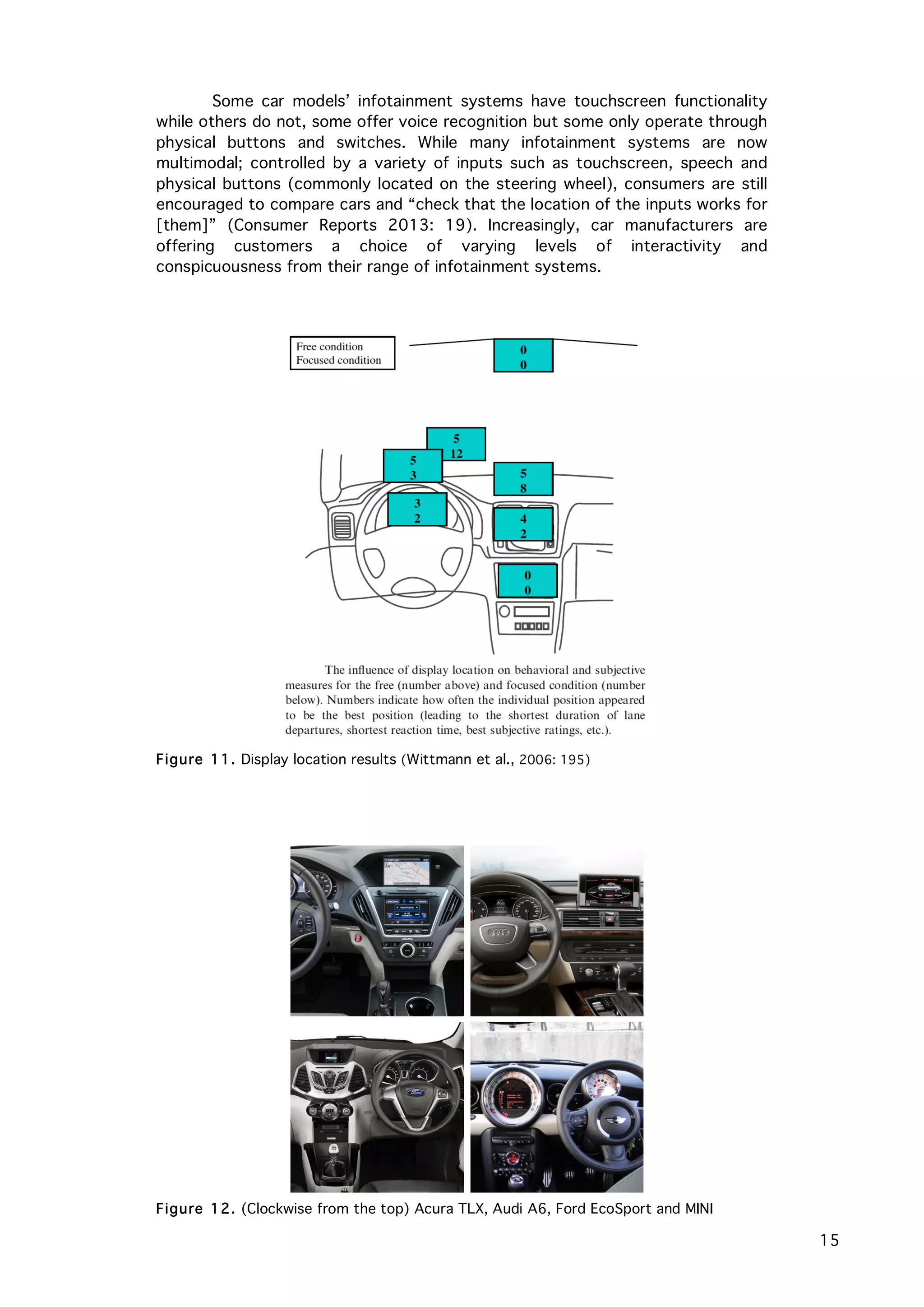   15
Some car models’ infotainment systems have touchscreen functionality
while others do not, some offer voice recognition but some only operate through
physical buttons and switches. While many infotainment systems are now
multimodal; controlled by a variety of inputs such as touchscreen, speech and
physical buttons (commonly located on the steering wheel), consumers are still
encouraged to compare cars and “check that the location of the inputs works for
[them]” (Consumer Reports 2013: 19). Increasingly, car manufacturers are
offering customers a choice of varying levels of interactivity and
conspicuousness from their range of infotainment systems.
Figure 11. Display location results (Wittmann et al., 2006: 195)
Figure 12. (Clockwise from the top) Acura TLX, Audi A6, Ford EcoSport and MINI
 