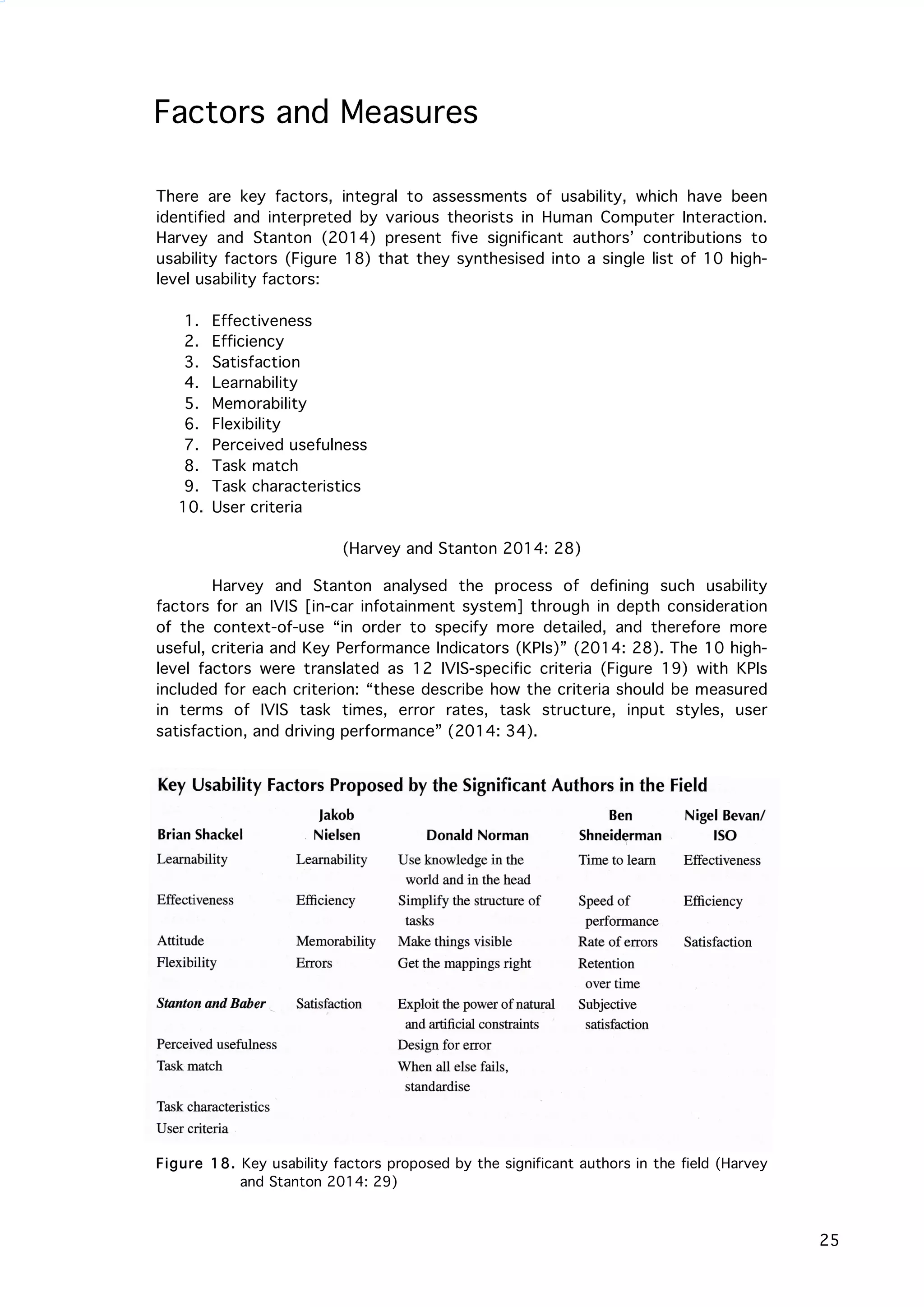   25
Factors and Measures
There are key factors, integral to assessments of usability, which have been
identified and interpreted by various theorists in Human Computer Interaction.
Harvey and Stanton (2014) present five significant authors’ contributions to
usability factors (Figure 18) that they synthesised into a single list of 10 high-
level usability factors:
1. Effectiveness
2. Efficiency
3. Satisfaction
4. Learnability
5. Memorability
6. Flexibility
7. Perceived usefulness
8. Task match
9. Task characteristics
10. User criteria
(Harvey and Stanton 2014: 28)
Harvey and Stanton analysed the process of defining such usability
factors for an IVIS [in-car infotainment system] through in depth consideration
of the context-of-use “in order to specify more detailed, and therefore more
useful, criteria and Key Performance Indicators (KPIs)” (2014: 28). The 10 high-
level factors were translated as 12 IVIS-specific criteria (Figure 19) with KPIs
included for each criterion: “these describe how the criteria should be measured
in terms of IVIS task times, error rates, task structure, input styles, user
satisfaction, and driving performance” (2014: 34).
Figure 18. Key usability factors proposed by the significant authors in the field (Harvey
and Stanton 2014: 29)
 