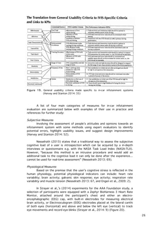 Automobile UX: Emerging Infotainment Systems and In-Car Apps From a ...