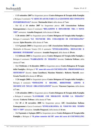 Pagina 10 di 21
FILE: Curriculum vitae Gianluca Sardelli composto di 21 pagine di cui questa è la 10 di 21
- Il 15 settembre 2007 ho frequentato presso Centro Bolognese di Terapia della Famiglia
a Bologna il seminario “L’ARTE DI ASCOLTARE E LA GESTIONE DEI CONFLITTI
INTERPERSONALI” docente: Marianella Sclavi, della durata di 7 ore.
- Dal 12 al 14 ottobre 2007 ho frequentato presso AIE (Associazione Italiana
Enneagramma) a Lucca il seminario “RELAZIONI E DINAMICHE TRA I NOVE
TIPI” animatore: Arnaldo Pangrazzi, della durata di 16 ore.
- Il 20 ottobre 2007 ho frequentato presso Centro Bolognese di Terapia della Famiglia a
Bologna il seminario “LE TECNICHE DEL COLLOQUIO DI COUNSELLING”
docente: Igino Bozzetto, della durata di 7 ore.
- Il 3-5 gennaio 2008 ho frequentato presso AIE (Associazione Italiana Enneagramma) a
Mottinello di Rossano Veneto (VI) il seminario “ENNEAGRAMMA, DISTACCHI E
RISORSE INTERIORI” animatore: Arnaldo Pangrazzi, della durata di 20 ore.
- Il 2 febbraio 2008 ho frequentato presso Centro Bolognese di Terapia della Famiglia a
Bologna il seminario “NARRAZIONI IN TERAPIA” docente: Umberta Telfener, della
durata di 7 ore.
- Dal 5 febbraio al 16 dicembre 2008 ho frequentato presso Centro Bolognese di Terapia
della Famiglia a Bologna il “II° anno del corso di COUNSELLING PROFESSIONALE
SISTEMICO” docenti: Anna Castellucci, Massimo Matteini e Roberto Martelli, tutor:
Grazia Nocetti della durata di 189 ore.
- Il 24 maggio 2008 ho frequentato presso Centro Bolognese di Terapia della Famiglia a
Bologna il seminario “IMMAGINE E RIGORE, RIDEFINIRE AZIONI E
SIGNIFICATI NELLE ORGANIZZAZIONI” docente: Vincenzo Caporaso, della durata
di 7 ore.
- Il 20 settembre 2008 ho frequentato presso Centro Bolognese di Terapia della Famiglia
a Bologna il seminario “LAVORARE COI MIGRANTI OLTRE LA TERAPIA”
docente: Umberta Telfener, della durata di 7 ore.
- Dal 28 al 30 novembre 2008 ho frequentato presso AIE (Associazione Italiana
Enneagramma) a Lucca il seminario “ENNEAGRAMMA: IL VISSUTO DEL TEMPO
NEI 9 TIPI” animatore: Arnaldo Pangrazzi, della durata di 16 ore.
- Dal 8 gennaio al 4 giugno 2009 ho frequentato presso Centro Bolognese di Terapia della
Famiglia a Bologna il “Il primo semestre del III° anno del corso di COUNSELLING
 