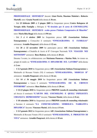 Pagina 11 di 21
FILE: Curriculum vitae Gianluca Sardelli composto di 21 pagine di cui questa è la 11 di 21
PROFESSIONALE SISTEMICO” docenti: Giusi Parisi, Massimo Matteini e Roberto
Martelli, tutor: Grazia Nocetti della durata di 36 ore.
- Dal 23 febbraio 2009 al 3 giugno 2009 ho frequentato presso Centro Bolognese di
Terapia della Famiglia a Bologna il “Il tirocinio per il corso di COUNSELLING
PROFESSIONALE SISTEMICO svolto presso l’Istituto Comprensivo di Minerbio”
tutor: Maria Rita Reggi della durata di 194 ore.
- Dal 3 al 4 ottobre 2009 ho frequentato presso AIE (Associazione Italiana
Enneagramma) a Comacchio il seminario “ENNEAGRAMMA E FAMIGLIA”
animatore: Arnaldo Pangrazzi, della durata di 12 ore.
- Dal 20 al 22 novembre 2009 ho partecipato presso AIE (Associazione Italiana
Enneagramma) a Cittadella di Assisi al II° Convegno Nazionale “UN VIAGGIO NEI
SOTTOTIPI” animatore: Russ Hudson, della durata di 20 ore.
Durante l’evento, in collaborazione con Marianna Paonessa e Marina Mele, ho tenuto un
gruppo di studio su: “ENNEAGRAMMA E DINAMICHE SUL LAVORO” della durata
di 2 ore.
- Il 2-3 gennaio 2010 ho frequentato presso AIE (Associazione Italiana Enneagramma) a
Mottinello di Rossano Veneto (VI) il seminario “ENNEAGRAMMA, MODULO B”
animatore: Arnaldo Pangrazzi, della durata di 16 ore.
- Dal 14 al 16 maggio 2010 ho frequentato presso AIE (Associazione Italiana
Enneagramma) a Lucca il seminario “ENNEAGRAMMA ED IL CRITICO
INTERIORE” animatore: Russ Hudson, della durata di 20 ore.
- Il 12-13 giugno 2010 ho frequentato presso PREPOS (scuola di counseling relazionale)
ad Arezzo il seminario “L’AIUTO DEL COUNSELING E QUELL’ INFELICITÀ
CHIAMATA DEPRESSIONE” docente: Vincenzo Masini, della durata di 8 ore.
- Il 18 settembre 2010 ho frequentato presso PREPOS (scuola di counseling relazionale)
a Saronno il seminario “LA COMUNICAZIONE: SIMBOLICA NARRATIVA
DINAMICA” docente: Vincenzo Masini, della durata di 8 ore.
- Il 2-5 gennaio 2012 ho frequentato presso AIE (Associazione Italiana Enneagramma) a
Mottinello di Rossano Veneto (VI) il seminario “ENNEAGRAMMA, E PROGETTO DI
VITA” animatore: Arnaldo Pangrazzi, della durata di 18 ore.
 