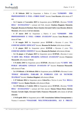 Pagina 13 di 21
FILE: Curriculum vitae Gianluca Sardelli composto di 21 pagine di cui questa è la 13 di 21
- Il 19 febbraio 2015 ho frequentato a Padova il corso “LINKEDIN PER
PROFESSIONISTI E P.M.I. - CORSO BASE” docente: Luca Bozzato, della durata di 7
ore.
- Dal 3 marzo al 5 novembre 2015 ho frequentato presso ECIPAR a Ravenna “CLUB
DELL’ ECCELLENZA” i seminari del Club, docenti: Gianluca Reggiani, Simonetta
Pugnaghi, Rosanna de Bastiani, Marco Soncini, Giovanni Ciafrè, Luca Bozzato, Roberto
Menziani, della durata di 2,5 ore ciascuno.
- Il 27 marzo 2015 ho frequentato a Padova il corso “LINKEDIN PER
PROFESSIONISTI E P.M.I. - CORSO AVANZATO” docente: Luca Bozzato, della
durata di 7 ore.
- Il 14 maggio 2015 ho frequentato presso ECIPAR a Ravenna il corso “LA
COMUNICAZIONE EFFICACE” docente: Rosanna De Bastiani, della durata di 6 ore.
- Il 11 giugno 2015 ho frequentato presso ECIPAR a Ravenna il corso “LA
COMUNICAZIONE EMOTIVA” docente: Rosanna De Bastiani, della durata di 6 ore.
- Dal 16 giugno al 23 giugno 2015 ho frequentato presso ECIPAR a Ravenna il corso
“L’ARTE DEL PUBLIC SPEAKING LIVELLO AVANZATO” docente: Francesco
Muzzarelli, della durata di 14 ore.
- Il 8 ottobre 2015 ho frequentato presso ECIPAR a Ravenna il corso “L’ARTE DEL
PUBLIC SPEAKING LIVELLO AVANZATO II°” docente: Francesco Muzzarelli,
della durata di 7 ore.
- Dal 19 febbraio al 26 febbraio 2016 ho frequentato presso ECIPAR a Ravenna il corso
“PUBLIC SPEAKING: PARLARE IN PUBBLICO CON LE TECNICHE
TEATRALI” docente: Gianluca Reggiani, della durata di 8 ore.
- Il 27 febbraio 2016 ho frequentato presso LiberaVia a Treviso il corso “LA BELLA
STORIA” docente: Regina Moretto, della durata di 8 ore.
- Dal 29 febbraio al 5 ottobre 2016 ho frequentato presso ECIPAR a Ravenna “CLUB
DELL’ ECCELLENZA” i seminari del Club, docenti: Simone Palazzi Rossi, Sabrina
Toscani, Corrado Ziglio, Giovanni Ciafrè, Francesco Muzzarelli, della durata di 2,5 ore
ciascuno.
- Il 9-10 aprile 2016 ho frequentato presso AIE (Associazione Italiana Enneagramma) a
Vicenza il seminario “VIAGGIARE NELL’ENNEAGRAMMA, ALI E FRECCE
 