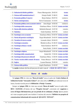 Pagina 5 di 21
FILE: Curriculum vitae Gianluca Sardelli composto di 21 pagine di cui questa è la 5 di 21
- 2) Istituzioni di diritto pubblico Franco Mastragostino 28-02-91 trenta
- 3) Scienza dell’amministrazione I Giorgio Freddi 21-06-91 trenta
- 4) Economia politica I (macro) Bruno Salituro 09-07-91 ventinove
- 5) Storia contemporanea Fulvio Cammarano 14-10-91 trenta
- 6) Economia politica corso avanzato (micro) Anna Stagni 18-02-92 ventinove
- 7) Sociologia della conoscenza Gianfranco Morra 22-02-92 trenta con lode
- 8) Storia delle dottrine politiche Raffaella Gherardi 23-07-92 ventotto
- 9) Statistica Guido Gambetta 30-07-92 ventisei
-10) Sociologia corso avanzato Gianfranco Morra 03-02-93 trenta con lode
-11) Storia del pensiero sociologico Sergio Belardinelli 24-02-93 trenta con lode
-12) Tecniche di ricerca sociale Leonardo Altieri 05-04-93 ventotto
-13) Sociologia economica Michele La Rosa 01-06-93 trenta con lode
-14) Sociologia urbana e rurale Paolo Guidicini 06-07-93 ventinove
-15) Francese Paola Nobili 23-09-93 trenta con lode
-16) Sociologia religiosa Sergio Belardinelli 13-01-94 trenta con lode
-17) Sociologia delle comunicazioni Guido Gili 17-02-94 trenta con lode
-18) Sociologia dei processi culturali Gianfranco Morra 12-04-94 trenta con lode
-19) Teoria e tecnica delle comuni. di massa Franco Bonazzi 14-07-94 trenta con lode
-20) Inglese Louann Haarman 29-09-94 ventotto
-21) Scienza della politica Angelo Panebianco 21-02-95 trenta
La media risultante alla fine del percorso di studi è stata di « 29,38 / 30 (107,73 / 110) ».
Borse di studio
Nel giugno 1994, ho vinto una “Borsa di studio” messa in palio dal: Centro Italiano di
Solidarietà Sociale “Alessandro Schiavi”, del valore di L. 1.200.000, per realizzare la tesi di
laurea, facendo ricerche presso le biblioteche di Parigi e Losanna.
Sempre nel giugno 1994, ho vinto una seconda “Borsa di studio” messa in palio dalla:
REX / ZANUSSI, all’interno del suo “Progetto Giovani”, consistente nel: soggiorno e
corso di lingua full-immersion, per un periodo di tre settimane a Parigi. Questo premio
mi è stato assegnato perché sono risultato il vincitore del concorso “Definisci un progetto di
comunicazione istituzionale del concetto di QUALITÀ TOTALE”.
 