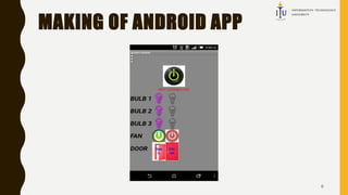 MAKING OF ANDROID APP
6
 