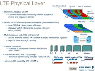 LTE Physical Layer
 Flexible bandwidth
– Possible to deploy in 6 different bandwidths
up to 20 MHz
 Uplink: SC-FDMA with dynamic bandwidth (Pre-coded OFDM)
– Low PAPR  Higher power efficiency
– Reduced uplink interference (enables intra-cell
orthogonality )
 Downlink: Adaptive OFDM
– Channel-dependent scheduling and link adaptation
in time and frequency domain
 Multi-Antennas, both RBS and terminal
– MIMO, antenna beams, TX- and RX diversity, interference rejection
– High bit rates and high capacity TX RX
frequency
frequency
 Harmonized FDD and TDD concept
– Maximum commonality between FDD and TDD
 Minimum UE capability: BW = 20 MHz
10 15 20 MHz3
fDL
fUL
FDD-only
fDL
fUL
Half-duplex FDD
fDL/UL
TDD-only
Δf=15kHz
180 kHz
User #2 scheduledUser #1 scheduled
User #3
scheduled
1.4 5
source
 