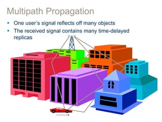 Multipath Propagation
 One user’s signal reflects off many objects
 The received signal contains many time-delayed
replicas
 
