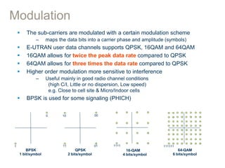 Modulation
 The sub-carriers are modulated with a certain modulation scheme
– maps the data bits into a carrier phase and amplitude (symbols)
 E-UTRAN user data channels supports QPSK, 16QAM and 64QAM
 16QAM allows for twice the peak data rate compared to QPSK
 64QAM allows for three times the data rate compared to QPSK
 Higher order modulation more sensitive to interference
– Useful mainly in good radio channel conditions
(high C/I, Little or no dispersion, Low speed)
e.g. Close to cell site & Micro/Indoor cells
 BPSK is used for some signaling (PHICH)
2 bits/symbol 4 bits/symbol 6 bits/symbol
64-QAM16-QAMQPSK
1 bit/symbol
BPSK
0
1
00
11
10
01 1111 111111
 