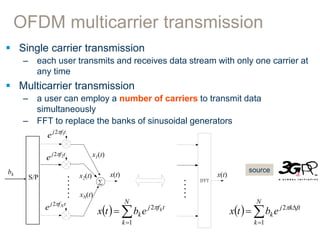 OFDM multicarrier transmission
 Single carrier transmission
– each user transmits and receives data stream with only one carrier at
any time
 Multicarrier transmission
– a user can employ a number of carriers to transmit data
simultaneously
– FFT to replace the banks of sinusoidal generators
IFFT
1cos(2 )f t
2cos(2 )f t
cos(2 )Nf t
( )s t

( )s t
S/P
bk
  


N
k
tfj
k
k
ebtx
1
2
  



N
k
ftkj
kebtx
1
2
x(t) x(t)
x1(t)
x2(t)
xN(t)
tfj
e 12
tfj
e 22
tfj N
e 2
source
 