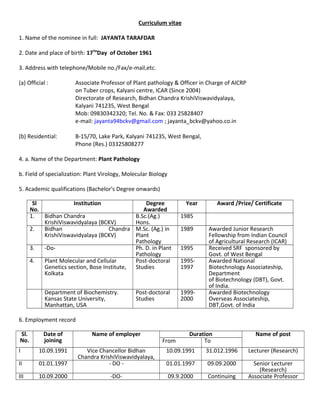 Curriculum vitae
1. Name of the nominee in full: JAYANTA TARAFDAR
2. Date and place of birth: 17TH
Day of October 1961
3. Address with telephone/Mobile no./Fax/e-mail,etc.
(a) Official : Associate Professor of Plant pathology & Officer in Charge of AICRP
on Tuber crops, Kalyani centre, ICAR (Since 2004)
Directorate of Research, Bidhan Chandra KrishiViswavidyalaya,
Kalyani 741235, West Bengal
Mob: 09830342320; Tel. No. & Fax: 033 25828407
e-mail: jayanta94bckv@gmail.com ; jayanta_bckv@yahoo.co.in
(b) Residential: B-15/70, Lake Park, Kalyani 741235, West Bengal,
Phone (Res.) 03325808277
4. a. Name of the Department: Plant Pathology
b. Field of specialization: Plant Virology, Molecular Biology
5. Academic qualifications (Bachelor's Degree onwards)
Sl
No.
Institution Degree
Awarded
Year Award /Prize/ Certificate
1. Bidhan Chandra
KrishiViswavidyalaya (BCKV)
B.Sc.(Ag.)
Hons.
1985
2. Bidhan Chandra
KrishiViswavidyalaya (BCKV)
M.Sc. (Ag.) in
Plant
Pathology
1989 Awarded Junior Research
Fellowship from Indian Council
of Agricultural Research (ICAR)
3. -Do- Ph. D. in Plant
Pathology
1995 Received SRF sponsored by
Govt. of West Bengal
4. Plant Molecular and Cellular
Genetics section, Bose Institute,
Kolkata
Post-doctoral
Studies
1995-
1997
Awarded National
Biotechnology Associateship,
Department
of Biotechnology (DBT), Govt.
of India.
Department of Biochemistry.
Kansas State University,
Manhattan, USA
Post-doctoral
Studies
1999-
2000
Awarded Biotechnology
Overseas Associateship,
DBT,Govt. of India
6. Employment record
Sl.
No.
Date of
joining
Name of employer Duration Name of post
From To
I 10.09.1991 Vice Chancellor Bidhan
Chandra KrishiViswavidyalaya,
10.09.1991 31.012.1996 Lecturer (Research)
II 01.01.1997 - DO - 01.01.1997 09.09.2000 Senior Lecturer
(Research)
III 10.09.2000 -DO- 09.9.2000 Continuing Associate Professor
 