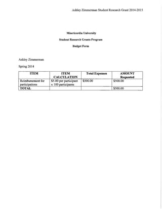 Perceptual Study SRG