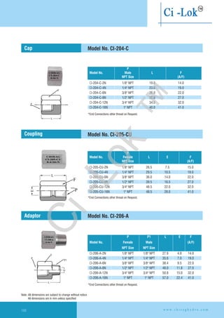 Model No. CI-204-C
P
Model No. Male L F
NPT Size (A/F)
CI-204-C-2N 1/8" NPT 19.0 14.0
CI-204-C-4N 1/4" NPT 23.0 19.0
CI-204-C-6N 3/8" NPT 26.0 22.0
CI-204-C-8N 1/2" NPT 32.0 27.0
CI-204-C-12N 3/4" NPT 34.0 32.0
CI-204-C-16N 1" NPT 40.0 41.0
*End Connections other thread on Request.
Model No. CI-205-CU
Model No. CI-206-A
P P1 L E F
Model No. Female Male (A/F)
NPT Size NPT Size
CI-206-A-2N 1/8" NPT 27.9 4.8 14.0
CI-206-A-4N 1/4" NPT 1/4" NPT 35.6 7.0 19.0
CI-206-A-6N 3/8" NPT 3/8" NPT 38.4 9.5 22.0
CI-206-A-8N 1/2" NPT 1/2" NPT 48.0 11.8 27.0
CI-206-A-12N 3/4" NPT 3/4" NPT 50.8 15.0 32.0
CI-206-A-16N 1" NPT 1" NPT 57.0 22.4 41.0
1/8" NPT
*End Connections other thread on Request.
*End Connections other thread on Request.
Cap
Coupling
Adaptor
CHIRAG
CI-204-C
8-S6-N
CHIRAG
CI-205-CU
8-4-S6-N
CHIRAG
CI-206-a
8-S6-N
Note: All dimensions are subject to change without notice
All dimensions are in mm unless specified
P
Model No. Female L E F
NPT Size (A/F)
CI-205-CU-2N 1/8" NPT 26.5 7.5 15.0
CI-205-CU-4N 1/4" NPT 29.5 10.5 19.0
CI-205-CU-6N 3/8" NPT 36.0 14.0 22.0
CI-205-CU-8N 1/2" NPT 39.5 16.5 27.0
CI-205-CU-12N 3/4" NPT 48.5 22.0 32.0
CI-205-CU-16N 1" NPT 48.5 28.0 41.0
w w w . c h i r a g h y d r o . c o m100
Ci-Lok
™
 