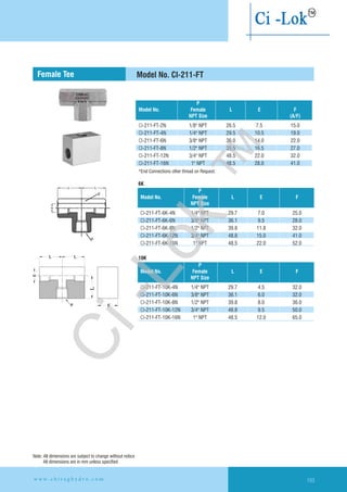 Model No. CI-211-FTFemale Tee
P
Model No. Female L E F
NPT Size (A/F)
CI-211-FT-2N 1/8" 26.5 7.5 15.0
CI-211-FT-4N 1/4" NPT 29.5 10.5 19.0
CI-211-FT-6N 3/8" NPT 36.0 14.0 22.0
CI-211-FT-8N 1/2" NPT 39.5 16.5 27.0
CI-211-FT-12N 3/4" NPT 48.5 22.0 32.0
CI-211-FT-16N 1" NPT 48.5 28.0 41.0
NPT
CHIRAG
CI-211-FT
8-S6-N
P
Model No. Female L E F
NPT Size
CI-211-FT-6K-4N 1/4" NPT 29.7 7.0 25.0
CI-211-FT-6K-6N 3/8" NPT 36.1 9.5 28.0
CI-211-FT-6K-8N 1/2" NPT 39.8 11.8 32.0
CI-211-FT-6K-12N 3/4" NPT 48.8 15.0 41.0
CI-211-FT-6K-16N 1" NPT 48.5 22.0 52.0
6K
P
Model No. Female L E F
NPT Size
CI-211-FT-10K-4N 1/4" NPT 29.7 4.5 32.0
CI-211-FT-10K-6N 3/8" NPT 36.1 6.0 32.0
CI-211-FT-10K-8N 1/2" NPT 39.8 8.0 36.0
CI-211-FT-10K-12N 3/4" NPT 48.8 9.5 50.0
CI-211-FT-10K-16N 1" NPT 48.5 12.0 65.0
10K
Note: All dimensions are subject to change without notice
All dimensions are in mm unless specified
*End Connections other thread on Request.
w w w . c h i r a g h y d r o . c o m 103
Ci-Lok
™
 