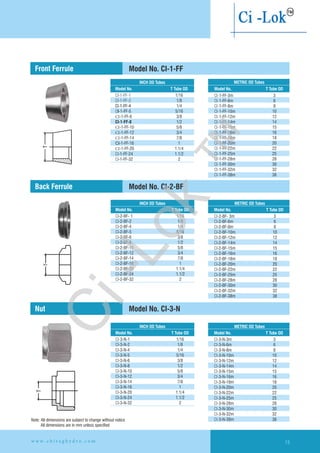 T
Front Ferrule
Back Ferrule
METRIC OD Tubes
Model No. T Tube OD
CI-3-N-3m
CI-3-N-6m 6
CI-3-N-8m 8
CI-3-N-10m 10
CI-3-N-12m 12
CI-3-N-14m 14
CI-3-N-15m 15
CI-3-N-16m 16
CI-3-N-18m 18
CI-3-N-20m 20
CI-3-N-22m 22
CI-3-N-25m 25
CI-3-N-28m 28
CI-3-N-30m 30
CI-3-N-32m 32
CI-3-N-38m 38
3
Model No. CI-1-FF
Model No. CI-2-BF
Model No. CI-3-N
INCH OD Tubes
Model No. T Tube OD
CI-1-FF-1
1/8
CI-1-FF-4 1/4
CI-1-FF-5 5/16
CI-1-FF-6 3/8
CI-1-FF-8 1/2
CI-1-FF-10 5/8
CI-1-FF-12 3/4
CI-1-FF-14 7/8
CI-1-FF-16 1
CI-1-FF-20 1.1/4
CI-1-FF-24 1.1/2
CI-1-FF-32 2
1/16
CI-1-FF-2
METRIC OD Tubes
Model No. T Tube OD
CI-1-FF-3m
CI-1-FF-6m 6
CI-1-FF-8m 8
CI-1-FF-10m 10
CI-1-FF-12m 12
CI-1-FF-14m 14
CI-1-FF-15m 15
CI-1-FF-16m 16
CI-1-FF-18m 18
CI-1-FF-20m 20
CI-1-FF-22m 22
CI-1-FF-25m 25
CI-1-FF-28m 28
CI-1-FF-30m 30
CI-1-FF-32m 32
CI-1-FF-38m 38
3
INCH OD Tubes
Model No. T Tube OD
CI-3-N-1
CI-3-N-2 1/8
CI-3-N-4 1/4
CI-3-N-5 5/16
CI-3-N-6 3/8
CI-3-N-8 1/2
CI-3-N-10 5/8
CI-3-N-12 3/4
CI-3-N-14 7/8
CI-3-N-16 1
CI-3-N-20 1.1/4
CI-3-N-24 1.1/2
CI-3-N-32 2
1/16
T
T
Note: All dimensions are subject to change without notice
All dimensions are in mm unless specified
Nut
INCH OD Tubes
Model No. T Tube OD
CI-2-BF- 1/16
CI-2-BF-2 1/8
CI-2-BF-4 1/4
CI-2-BF-5 5/16
CI-2-BF-6 3/8
CI-2-BF-8 1/2
CI-2-BF-10 5/8
CI-2-BF-12 3/4
CI-2-BF-14 7/8
CI-2-BF-16 1
CI-2-BF-20 1.1/4
CI-2-BF-24 1.1/2
CI-2-BF-32 2
1
METRIC OD Tubes
Model No. T Tube OD
3m 3
CI-2-BF-6m 6
CI-2-BF-8m 8
CI-2-BF-10m 10
CI-2-BF-12m 12
CI-2-BF-14m 14
CI-2-BF-15m 15
CI-2-BF-16m 16
CI-2-BF-18m 18
CI-2-BF-20m 20
CI-2-BF-22m 22
CI-2-BF-25m 25
CI-2-BF-28m 28
CI-2-BF-30m 30
CI-2-BF-32m 32
CI-2-BF-38m 38
CI-2-BF-
13w w w . c h i r a g h y d r o . c o m
Ci-Lok
™
 