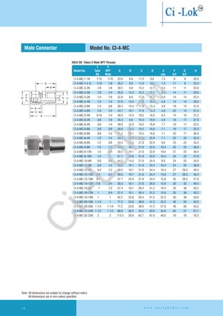 1/16 1/16 23.9 9.6 11.0 8.6 1.3 8 8 20.0
CI-4-MC-1-2 1/16 1/8 26.2 9.6 11.0 8.6 1.3 11 8 22.4
CI-4-MC-2-2N 1/8 1/8 30.5 9.6 15.3 12.7 2.4 11 11 23.9
CI-4-MC-2-4N 1/8 1/4 35.6 14.3 15.3 12.7 2.4 14 11 29.0
CI-4-MC-4-2N 1/4 1/8 32.8 9.6 17.8 15.3 4.8 14 14 25.4
CI-4-MC-4-4N 1/4 1/4 37.8 14.3 17.8 15.3 4.8 14 14 30.5
CI-4-MC-4-6N 1/4 3/8 38.4 14.3 17.8 15.3 4.8 19 14 31.0
CI-4-MC-4-8N 1/4 1/2 44.7 19.1 17.8 15.3 4.8 22 14 37.4
CI-4-MC-5-4N 5/16 1/4 38.6 14.3 18.5 16.3 6.3 14 16 31.2
CI-4-MC-6-2N 3/8 1/8 35.3 9.6 19.3 16.8 4.8 16 17 27.9
CI-4-MC-6-4N 3/8 1/4 39.8 14.3 19.3 16.8 7.1 16 17 32.5
CI-4-MC-6-6N 3/8 3/8 39.8 14.3 19.3 16.8 7.1 19 17 32.5
CI-4-MC-6-8N 3/8 1/2 41.2 19.1 19.3 16.8 7.1 22 17 38.9
CI-4-MC-8-4N 1/2 1/4 43.4 14.3 21.8 22.9 7.1 22 22 33.3
CI-4-MC-8-6N 1/2 3/8 43.4 14.3 21.8 22.9 9.6 22 22 33.3
CI-4-MC-8-8N 1/2 1/2 49.0 19.1 21.8 22.9 10.4 22 22 38.9
CI-4-MC-8-12N 1/2 3/4 50.5 19.1 21.8 22.9 10.4 27 22 40.4
CI-4-MC-8-16N 1/2 1 57.1 23.8 21.8 22.9 10.4 35 22 47.0
CI-4-MC-10-6N 5/8 3/8 44.2 14.3 21.8 24.4 9.6 24 25 34.0
CI-4-MC-10-8N 5/8 1/2 49.0 19.1 21.8 24.4 10.4 24 25 38.9
CI-4-MC-12-8N 3/4 1/2 50.5 19.1 21.8 24.4 10.4 27 28.5 40.4
CI-4-MC-12-12N 3/4 3/4 50.5 19.1 21.8 24.4 15.8 27 28.5 40.4
CI-4-MC-12-16N 3/4 1 57.1 23.8 21.8 24.4 15.8 35 28.5 47.0
CI-4-MC-14-12N 7/8 3/4 50.5 19.1 21.8 26.0 15.8 30 32 40.4
CI-4-MC-16-8N 1 1/2 57.4 19.1 26.4 31.2 10.4 35 38 45.2
CI-4-MC-16-12N 1 3/4 57.4 19.1 26.4 31.2 15.8 35 38 45.2
CI-4-MC-16-16N 1 1 62.2 23.8 26.4 31.2 22.3 35 38 50.0
CI-4-MC-20-16N 1 1/4 1 77.2 23.8 38.9 41.2 22.3 46 50 55.2
CI-4-MC-20-20N 1 1/4 1 1/4 77.2 23.8 38.9 41.2 27.6 46 50 55.2
CI-4-MC-24-24N 1 1/2 1 1/2 88.9 26.2 45.2 50.0 34.0 55 57 61.7
CI-4-MC-32-32N 2 2 113.5 26.9 62.7 67.6 46.0 70 76 76.2
CI-4-MC-1-1N
N
T P
Model No. Tube NPT A B C D E F G H
OD Male min. A/F A/F
INCH OD Tubes X Male NPT Threads
Model No. CI-4-MCMale Connector
H
B
G
T
D
C
A
E
P
F
w w w . c h i r a g h y d r o . c o m14
Note: All dimensions are subject to change without notice
All dimensions are in mm unless specified
Ci-Lok
™
 