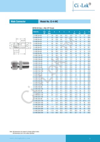 H
B
G
E
P
F
T
D
C
A
T P
Model No. Tube NPT A B C D E F G H
OD Male min. A/F A/F
3 1/8 30.5 9.6 15.3 12.9 2.4 11 11 23.9
3 1/4 35.6 14.3 15.3 12.9 2.4 14 11 29.0
CI-4-MC-6m-2N 6 1/8 32.8 9.6 17.7 15.3 4.8 14 14 25.4
CI-4-MC-6m-4N 6 1/4 37.9 14.3 17.7 15.3 4.8 14 14 30.5
CI-4-MC-6m-6N 6 3/8 38.4 14.3 17.7 15.3 4.8 19 14 31.0
CI-4-MC-6m-8N 6 1/2 44.7 19.1 17.7 15.3 4.8 22 14 37.3
CI-4-MC-8m-2N 8 1/8 34.2 9.6 18.6 16.2 4.8 14 16 26.7
CI-4-MC-8m-4N 8 1/4 38.7 14.3 18.6 16.2 6.3 14 16 31.2
CI-4-MC-8m-6N 8 3/8 39.3 14.3 18.6 16.2 6.3 19 16 31.8
CI-4-MC-8m-8N 8 1/2 45.6 19.1 18.6 16.2 6.3 22 16 38.1
CI-4-MC-10m-2N 10 1/8 36.3 9.6 19.5 17.2 4.8 17 19 28.7
CI-4-MC-10m-4N 10 1/4 40.9 14.3 19.5 17.2 7.9 19 19 33.3
CI-4-MC-10m-6N 10 3/8 40.9 14.3 19.5 17.2 7.9 19 19 33.3
CI-4-MC-10m-8N 10 1/2 46.5 19.1 19.5 17.2 7.9 22 19 38.9
CI-4-MC-12m-4N 12 1/4 43.4 14.3 22.0 22.8 7.1 22 22 33.3
CI-4-MC-12m-6N 12 3/8 43.4 14.3 22.0 22.8 9.5 22 22 33.3
CI-4-MC-12m-8N 12 1/2 49.0 19.1 22.0 22.8 9.5 22 22 38.9
CI-4-MC-12m-12N 12 3/4 50.5 19.1 22.0 22.8 9.5 27 22 40.4
CI-4-MC-12m-16N 12 1 57.1 23.8 22.0 22.8 9.5 35 22 47.0
CI-4-MC-14m-4N 14 1/4 44.1 14.3 22.0 24.4 7.1 24 25 34.0
CI-4-MC-14m-6N 14 3/8 44.1 14.3 22.0 24.4 9.5 24 25 34.0
CI-4-MC-14m-8N 14 1/2 49.0 19.1 22.0 24.4 11.1 24 25 38.9
CI-4-MC-15m-8N 15 1/2 49.0 19.1 22.0 24.4 11.9 24 25 38.9
CI-4-MC-16m-6N 16 3/8 44.1 14.3 22.0 24.4 9.5 24 25 34.0
CI-4-MC-16m-8N 16 1/2 49.0 19.1 22.0 24.4 11.9 24 25 38.9
CI-4-MC-16m-12N 16 3/4 50.5 19.1 22.0 24.4 12.7 27 25 40.4
CI-4-MC-18m-8N 18 1/2 50.5 19.1 22.0 24.4 11.9 27 30 40.4
CI-4-MC-18m-12N 18 3/4 50.5 19.1 22.0 24.4 15.1 27 30 40.4
CI-4-MC-20m-8N 20 1/2 52.3 19.1 22.0 26.0 11.9 30 32 42.2
CI-4-MC-20m-12N 20 3/4 52.3 19.1 22.0 26.0 15.9 30 32 42.2
CI-4-MC-22m-12N 22 3/4 52.3 19.1 22.0 26.0 15.9 30 32 42.2
CI-4-MC-22m-16N 22 1 57.1 23.8 22.0 26.0 18.3 35 32 47.0
CI-4-MC-25m-8N 25 1/2 57.5 19.1 26.5 31.3 11.9 35 38 45.2
CI-4-MC-25m-12N 25 3/4 57.5 19.1 26.5 31.3 15.8 35 38 4 5.2
CI-4-MC-25m-16N 25 1 62.3 23.8 26.5 31.3 21.8 35 38 50.0
CI-4-MC-28m-16N 28 1 72.4 23.8 36.6 36.6 21.8 41 46 51.6
CI-4-MC-28m-20N 28 1.1/4 73.1 23.8 36.6 36.6 21.8 46 46 52.3
CI-4-MC-30m-20N 30 1.1/4 77.2 23.8 39.2 39.6 26.2 46 50 55.6
CI-4-MC-32m-20N 32 1.1/4 79.6 23.8 41.6 42.0 28.6 46 50 56.6
CI-4-MC-38m-24N 38 1.1/2 96.6 26.2 47.9 49.4 33.7 55 57 64.0
CI-4-MC-3m-4N
CI-4-MC-3m-2N
METRIC OD Tubes x Male NPT Threads
Model No. CI-4-MCMale Connector
15w w w . c h i r a g h y d r o . c o m
Note: All dimensions are subject to change without notice
All dimensions are in mm unless specified
Ci-Lok
™
 