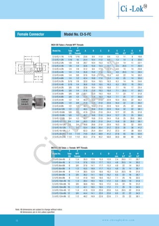 T P
Model No. Tube NPT A B C D E F G H
OD Female min. A/F A/F
INCH OD Tubes x Female NPT Threads
CI-5-FC-3m-4N 3 1 /4 35.3 12.9 15.3 12.9 2.4 20.5 1 1 28.7
CI-5-FC-6m-4N 6 1 /4 37.6 12.9 17.7 15.3 4.8 20.5 14 30.2
CI-5-FC-6m-6N 6 3/8 37.6 14.1 17.7 15.3 4.8 22 14 30.2
CI-5-FC-6m-8N 6 1 /2 43.5 18.9 17.7 15.3 4.8 25 14 36.1
CI-5-FC-8m-4N 8 1 /4 38.5 12.9 18.6 16.2 5.5 20.5 16 31.0
CI-5-FC-8m-6N 8 3/8 36.2 14.1 18.6 16.2 6.5 22 16 28.7
CI-5-FC-8m-8N 8 1 /2 41.0 18.9 18.6 16.2 7.1 25 16 33.5
CI-5-FC-10m-4N 10 1 /4 39.4 19.5 19.5 17.2 5.5 20.5 19 31.8
CI-5-FC-10m-6N 10 3/8 38.8 19.5 19.5 17.2 6.5 22 19 31.2
CI-5-FC-10m-8N 10 1 /2 42.1 19.5 19.5 17.2 7.1 25 19 34.5
CI-5-FC-12m-4N 12 1 /4 41.9 12.9 22.0 22.8 5.5 20.5 22 31.8
CI-5-FC-12m-6N 12 3/8 44.4 14.1 22.0 22.8 6.5 22 22 34.3
CI-5-FC-12m-8N 12 1 /2 48.2 18.9 22.0 22.8 7.1 25 22 38.1
T P
Model No. Tube NPT A B C D E F G H
OD Female min. A/F A/F A/F
METRIC OD Tubes x Female NPT Threads
Model No. CI-5-FCFemale Connector
1/16 1/16 23.6 9.9 11.0 8.6 1.3 11 8 19.8
CI-5-FC-1-2N 1/16 18 24.4 10.4 11.0 8.6 1.3 14 8 20.6
CI-5-FC-2-2N 1/8 1/8 28.7 10.4 15.3 12.7 2.4 14 11 22.1
CI-5-FC-2-4N 1/8 1/4 33.6 15.0 15.3 12.7 2.4 20.5 11 26.9
CI-5-FC-4-2N 1/4 1/8 31.2 9.9 17.8 15.3 4.8 14 14 23.9
CI-5-FC-4-4N 1/4 1/4 35.8 15.0 17.8 15.3 4.8 20.5 14 28.5
CI-5-FC-4-6N 1/4 3/8 37.6 15.0 17.8 15.3 4.8 22 14 30.2
CI-5-FC-4-8N 1/4 1/2 42.4 19.8 17.8 15.3 4.8 25 14 35.0
CI-5-FC-5-2N 5/16 1/8 32.0 10.4 18.5 16.3 6.3 14 16 24.6
CI-5-FC-5-4N 5/16 1/4 36.8 15.0 18.5 16.3 6.3 20.5 16 29.5
CI-5-FC-6-2N 3/8 1/8 32.8 10.4 19.3 16.8 7.1 16 17 25.4
CI-5-FC-6-4N 3/8 1/4 37.6 15.0 19.3 16.8 7.1 20.5 17 30.2
CI-5-FC-6-6N 3/8 3/8 39.1 15.0 19.3 16.8 7.1 22 17 31.8
CI-5-FC-6-8N 3/8 1/2 43.9 19.8 19.3 16.8 7.1 25 17 36.6
CI-5-FC-8-4N 1/2 1/4 40.4 15.0 21.8 22.9 10.4 20.5 22 30.2
CI-5-FC-8-6N 1/2 3/8 41.9 15.0 21.8 22.9 10.4 22 22 30.2
CI-5-FC-8-8N 1/2 1/2 46.7 19.8 21.8 22.9 10.4 25 22 36.6
CI-5-FC-8-12N 1/2 3/4 48.3 20.6 21.8 22.9 10.4 32 22 38.1
CI-5-FC-10-6N 5/8 3/8 41.9 15.0 21.8 24.4 12.7 22 25 31.8
CI-5-FC-10-8N 5/8 1/2 46.7 19.8 21.8 24.4 12.7 25 25 36.6
CI-5-FC-12-8N 3/4 1/2 46.7 19.8 21.8 24.4 15.8 25 28.5 36.6
CI-5-FC-12-12N 3/4 3/4 48.3 20.6 21.8 24.4 15.8 35 28.5 38.1
CI-5-FC-14-12N 7/8 3/4 49.8 20.6 21.8 25.9 18.3 35 32 39.6
CI-5-FC-16-12N 1 3/4 53.4 20.6 26.4 31.2 22.3 35 38 41.2
CI-5-FC-16-16N 1 1 62.3 25.4 26.4 31.2 22.3 41 38 50.0
CI-5-FC-20-20N 1 1/4 1 1/4 74.6 25.4 38.9 41.2 27.6 55 50 52.6
CI-5-FC-24-24N 1 1/2 1 1/2 83.3 27.6 45.2 50.0 34.0 60 60 56.2
CI-5-FC-1-1NH
B
G
T
E
P
F
D
C
A
w w w . c h i r a g h y d r o . c o m16
Note: All dimensions are subject to change without notice
All dimensions are in mm unless specified
Ci-Lok
™
 
