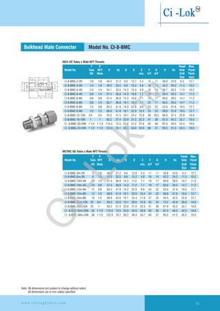 INCH OD Tubes x Male NPT Threads
METRIC OD Tubes x Male NPT Threads
Bulkhead Male Connector
CI-8-BMC-2-2N 1/8 1/8 46.4 31.2 9.6 12.7 2.4 14 11 39.8 24.6 8.3 12.7
CI-8-BMC-4-2N 1/4 1/8 49.5 33.5 9.6 15.3 4.8 16 14 42.2 26.2 11.5 10.2
CI-8-BMC-4-4N 1/4 1/4 54.1 33.5 14.3 15.3 4.8 16 14 46.7 26.2 11.5 10.2
CI-8-BMC-6-4N 3/8 1/4 57.4 36.8 14.3 16.8 7.1 19 17 50.0 29.5 14.7 11.2
CI-8-BMC-6-6N 3/8 3/8 57.4 36.8 14.3 16.8 7.1 19 17 50.0 29.5 14.7 11.2
CI-8-BMC-6-8N 3/8 1/2 63.7 36.8 19.1 16.8 7.1 22 17 56.5 29.5 14.7 11.2
CI-8-BMC-8-6N 1/2 3/8 63.3 41.9 14.3 22.9 9.6 24 22 53.0 31.8 19.5 12.7
CI-8-BMC-8-8N 1/2 1/2 68.8 41.9 19.1 22.9 10.4 24 22 58.8 31.8 19.5 12.7
CI-8-BMC-12-12N 3/4 3/4 76.2 47.5 19.1 24.4 15.8 30 28.5 66.9 37.4 25.8 16.8
CI-8-BMC-16-16N 1 1 93.2 57.4 23.9 31.2 22.3 41 38 81.0 45.2 33.7 19.0
CI- 8-BMC-20-20N 1 1/4 1 1/4 110.5 72.5 23.9 41.2 27.6 50 50 87.5 49.5 42.5 19.0
CI- 8-BMC-24-24N 1 1/2 1 1/2 122.8 79.1 26.2 50.0 34.0 60 57 95.5 51.5 50.5 19.0
T P Panel Max.
Model No. Tube NPT A Ax B D E F G H Hx Hole Panel
OD Male min. A/F A/F Drill Thick-
Size ness
Model No. CI-8-BMC
CI-8-BMC-3m-2N 3 1/8 46.4 31.2 9.6 12.9 2.4 11 11 39.8 24.6 8.3 12.7
CI-8-BMC-6m-2N 6 1/8 49.5 33.5 9.6 15.3 4.8 16 14 42.2 24.2 11.5 10.2
CI-8-BMC-10m-4N 10 1/4 57.4 36.8 14.3 17.2 7.1 19 17 50.0 29.5 14.7 11.2
CI-8-BMC-10m-4N 10 3/8 57.4 36.8 14.3 17.2 7.1 19 17 50.0 29.5 14.7 11.2
CI-8-BMC-12m-6N 12 3/8 63.3 41.9 14.3 22.0 9.6 24 22 53.0 31.8 19.5 12.7
CI-8-BMC-12m-8N 12 1/2 68.8 41.9 19.1 22.0 10.4 24 22 58.8 31.8 19.5 12.7
CI-8-BMC-16m-8N 16 1/2 69.6 42.6 19.1 24.4 11.9 27 25 59.5 32.5 22.8 12.7
CI-8-BMC-22m-12N 22 3/4 83.3 53.0 19.1 26.0 15.8 35 25 73.2 42.9 29.0 19.0
CI-8-BMC-25m-16N 25 1 93.2 57.4 23.9 31.3 22.3 41 38 81.0 45.2 33.7 19.0
CI- 8-BMC-32m-20N 32 1 1/4 110.5 72.5 23.9 42.0 28.6 50 50 87.5 49.5 42.5 19.0
CI- 8-BMC-38m-24N 38 1 1/2 122.8 79.1 26.2 49.4 33.7 60 57 95.5 51.5 50.5 19.0
T P Panel Max.
Model No. Tube NPT A Ax B D E F G H Hx Hole Panel
OD Male min. A/F A/F Drill Thick-
Size ness
H
HxB
G
T
Fx
E
P
F
D
Ax
A
19w w w . c h i r a g h y d r o . c o m
Note: All dimensions are subject to change without notice
All dimensions are in mm unless specified
Ci-Lok
™
 