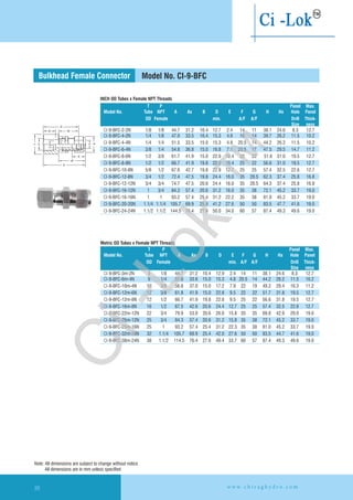 Metric OD Tubes x Female NPT Threads
INCH OD Tubes x Female NPT Threads
Bulkhead Female Connector Model No. CI-9-BFC
CI-9-BFC-2-2N 1/8 1/8 44.7 31.2 10.4 12.7 2.4 14 11 38.1 24.6 8.3 12.7
CI-9-BFC-4-2N 1/4 1/8 47.0 33.5 10.4 15.3 4.8 16 14 39.7 26.2 11.5 10.2
CI-9-BFC-4-4N 1/4 1/4 51.5 33.5 15.0 15.3 4.8 20.5 14 44.2 26.2 11.5 10.2
CI-9-BFC-6-4N 3/8 1/4 54.8 36.8 15.0 16.8 7.1 20.5 17 47.5 29.5 14.7 11.2
CI-9-BFC-8-6N 1/2 3/8 61.7 41.9 15.0 22.9 10.4 22 22 51.6 31.0 19.5 12.7
CI-9-BFC-8-8N 1/2 1/2 66.7 41.9 19.8 22.9 10.4 25 22 56.6 31.0 19.5 12.7
CI-9-BFC-10-8N 5/8 1/2 67.6 42.7 19.8 22.9 12.7 25 25 57.4 32.5 22.6 12.7
CI-9-BFC-12-8N 3/4 1/2 72.4 47.5 19.8 24.4 16.0 35 28.5 62.3 37.4 25.8 16.8
CI-9-BFC-12-12N 3/4 3/4 74.7 47.5 20.6 24.4 16.0 35 28.5 64.3 37.4 25.8 16.8
CI-9-BFC-16-12N 1 3/4 84.3 57.4 20.6 31.2 16.0 35 38 72.1 45.2 33.7 19.0
CI-9-BFC-16-16N 1 1 93.2 57.4 25.4 31.2 22.2 35 38 81.0 45.2 33.7 19.0
CI-9-BFC-20-20N 1.1/4 1.1/4 105.7 69.9 25.4 41.2 27.6 50 50 83.5 47.7 41.6 19.0
CI-9-BFC-24-24N 1.1/2 1.1/2 144.5 76.4 27.6 50.0 34.0 60 57 87.4 49.3 49.6 19.0
T P Panel Max.
Model No. Tube NPT A Ax B D E F G H Hx Hole Panel
OD Female min. A/F A/F Drill Thick-
Size ness
3 1/8 44.7 31.2 10.4 12.9 2.4 14 11 38.1 24.6 8.3 12.7
CI-9-BFC-6m-4N 6 1/4 51.6 33.6 15.0 15.3 4.8 20.5 14 44.2 26.2 11.5 10.2
CI-9-BFC-10m-4N 10 3/8 56.8 37.0 15.0 17.2 7.9 22 19 49.2 29.4 16.3 11.2
CI-9-BFC-12m-6N 12 3/8 61.8 41.9 15.0 22.8 9.5 22 22 51.7 31.8 19.5 12.7
CI-9-BFC-12m-8N 12 1/2 66.7 41.9 19.8 22.8 9.5 25 22 56.6 31.8 19.5 12.7
CI-9-BFC-16m-8N 16 1/2 67.5 42.6 20.6 24.4 12.7 25 25 57.4 32.5 22.8 12.7
CI-9-BFC-22m-12N 22 3/4 79.9 53.0 20.6 26.0 15.8 35 35 69.8 42.9 29.0 19.0
CI-9-BFC-25m-12N 25 3/4 84.3 57.4 20.6 31.2 15.8 35 38 72.1 45.2 33.7 19.0
CI-9-BFC-25m-16N 25 1 93.2 57.4 25.4 31.2 22.3 35 38 81.0 45.2 33.7 19.0
CI-9-BFC-32m-20N 32 1.1/4 105.7 69.9 25.4 42.0 27.6 50 50 83.5 44.7 41.6 19.0
CI-9-BFC-38m-24N 38 1.1/2 114.5 76.4 27.6 49.4 33.7 60 57 87.4 49.3 49.6 19.0
T P Panel Max.
Model No. Tube NPT A Ax B D E F G H Hx Hole Panel
OD Female min. A/F A/F Drill Thick-
Size ness
CI-9-BFC-3m-2N
H
HxB
G
T
F
E
P
F
D
Ax
A
w w w . c h i r a g h y d r o . c o m20
Note: All dimensions are subject to change without notice
All dimensions are in mm unless specified
Ci-Lok
™
 