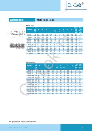 INCH OD Tubes
Bulkhead Union
METRIC OD Tubes
Model No. CI-10-BU
CI-10-BU-1 1/16 31.5 17.3 11.0 8.6 1.3 11 8 23.8 13.5 5.2 3.0
CI-10-BU-2 1/8 51.3 31.2 15.3 12.7 2.4 11 11 38.1 24.6 8.3 12.7
CI-10-BU-4 1/4 57.6 33.6 17.8 15.3 4.8 16 14 43.0 26.2 11.5 10.1
CI-10-BU-5 5/16 60.7 35.8 18.5 16.3 6.3 17 16 46.0 28.5 13.0 11.1
CI-10-BU-6 3/8 62.2 36.8 19.3 7.1 7.1 22 17 47.5 29.5 14.6 11.1
CI-10-BU-8 1/2 71.1 41.9 21.8 22.9 10.4 24 22 50.8 31.8 19.5 12.7
CI-10-BU-10 5/8 72.6 42.7 21.8 24.4 12.7 27 25 52.3 32.5 22.6 12.7
CI-10-BU-12 3/4 79.0 47.5 21.8 24.4 16.0 30 28.5 58.6 37.4 25.8 16.8
CI- 10-BU-16 1 95.6 57.4 26.4 31.2 22.3 35 38 71.3 45.2 33.7 19.0
CI-10-BU-20 1.1/4 123.2 69.9 38.9 41.2 27.6 50 50 79.0 47.7 41.6 19.0
CI-10-BU-24 1.1/2 139.2 76.4 45.2 50.0 34.0 60 57 84.8 49.3 49.6 19.0
CI- 10-BU-32 2 180.4 93.7 62.7 67.6 46.0 70 76 105.6 56.4 67.0 19.0
T Panel Max.
Model No. Tube A Ax C D E F G H Hx Hole Panel
OD min. A/F A/F Drill Thick-
Size ness
CI-10-BU-3m 3 51.3 31.2 15.3 12.9 2.4 14 11 38.1 24.6 8.3 12.7
CI-10-BU-6m 6 57.7 33.6 17.7 15.3 4.8 16 14 42.9 26.2 11.5 10.2
CI-10-BU-8m 8 61.0 36.1 18.6 16.2 6.3 17 16 46.0 28.6 13.1 11.2
CI-10-BU-10m 10 63.7 37.0 19.5 17.2 7.9 22 19 48.5 29.4 16.3 11.2
CI-10-BU-12m 12 71.0 41.9 22.0 22.8 9.5 20.5 22 50.8 31.8 19.5 12.7
CI-10-BU-14m 14 72.5 42.6 22.0 24.4 11.1 27 25 52.3 32.5 22.5 12.7
CI-10-BU-15m 15 72.5 42.6 22.0 24.4 11.9 27 25 52.3 32.5 22.8 12.7
CI-10-BU-16m 16 72.5 42.6 22.0 24.4 12.7 27 25 52.3 32.5 22.8 12.7
CI-10-BU-18m 18 78.9 47.4 22.0 24.4 15.1 30 30 58.7 37.3 26.0 16.8
CI-10-BU-20m 20 84.5 53.0 22.0 26.0 15.8 35 32 64.3 42.9 29.0 19.0
CI-10-BU-25m 25 95.6 57.4 26.4 31.2 22.3 35 38 71.3 45.2 33.7 19.0
CI-10-BU-30m 30 123.7 70.2 39.2 39.6 26.2 50 46 80.5 48.6 40.5 19.0
CI-10-BU-32m 32 128.3 72.5 41.6 42.0 27.6 50 50 82.3 49.5 42.5 19.0
CI-10-BU-38m 38 144.6 79.1 47.9 49.4 33.7 60 57 89.4 51.5 50.5 19.0
T Panel Max.
Model No. Tube A Ax C D E F G H Hx Hole Panel
OD min. A/F A/F Drill Thick-
Size ness
H
Hx
F
E
G
D
Ax
A
D
C
T
G
21w w w . c h i r a g h y d r o . c o m
Note: All dimensions are subject to change without notice
All dimensions are in mm unless specified
Ci-Lok
™
 