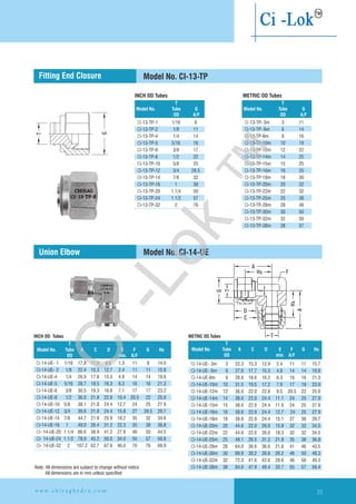 METRIC OD Tubes
G
T
T
Model No. Tube G
OD A/F
Fitting End Closure
INCH OD Tubes
T
Model No. Tube G
OD A/F
Model No. CI-13-TP
A
Hx F
G
T
E
D
C
Hx
A
TINCH OD Tubes
T
Model No. Tube A C D E F G Hx
OD min. A/F
METRIC OD Tubes
Union Elbow Model No. CI-14-UE
3 11
CI-13-TP- 6 14
CI-13-TP-8m 8 16
CI-13-TP-10m 10 19
CI-13-TP-12m 12 22
CI-13-TP-14m 14 25
CI-13-TP-15m 15 25
CI-13-TP-16m 16 25
CI-13-TP-18m 18 30
CI-13-TP-20m 20 32
CI-13-TP-22m 22 32
CI-13-TP-25m 25 38
CI-13-TP-28m 28 46
CI-13-TP-30m 30 50
CI-13-TP-32m 32 50
CI-13-TP-38m 38 57
CI-13-TP-
6m
3m1/16 8
CI-13-TP-2 1/8 11
CI-13-TP-4 1/4 14
CI-13-TP-5 5/16 16
CI-13-TP-6 3/8 17
CI-13-TP-8 1/2 22
CI-13-TP-10 5/8 25
CI-13-TP-12 3/4 28.5
CI-13-TP-14 7/8 32
CI-13-TP-16 1 38
CI-13-TP-20 1.1/4 50
CI-13-TP-24 1.1/2 57
CI-13-TP-32 2 76
CI-13-TP-1
1/16 17.8 11.0 8.6 1.3 11 8 14.0
CI-14-UE- 1/8 22.4 15.3 12.7 2.4 11 11 15.8
CI-14-UE-4 1/4 26.9 17.8 15.3 4.8 14 14 19.6
CI-14-UE-5 5/16 28.7 18.5 16.3 6.3 16 16 21.3
CI-14-UE-6 3/8 30.5 19.3 16.8 7.1 17 17 23.2
CI-14-UE-8 1/2 36.0 21.8 22.9 10.4 20.5 22 25.9
CI-14-UE-10 5/8 38.1 21.8 24.4 12.7 24 25 27.9
CI-14-UE-12 3/4 39.9 21.8 24.4 15.8 27 28.5 29.7
CI-14-UE-14 7/8 44.7 21.8 25.9 18.2 35 32 34.6
CI-14-UE-16 1 49.0 26.4 31.2 22.3 35 38 36.8
CI- 14-UE-20 1.1/4 66.6 38.9 41.2 27.6 46 50 44.5
CI- 14-UE-24 1.1/2 78.0 45.2 50.0 34.0 55 57 50.8
CI- 14-UE-32 2 107.2 62.7 67.6 46.0 70 76 69.9
CI-14-UE-
2
1 3m 3 22.3 15.3 12.9 2.4 11 11 15.7
CI-14-UE- 6 27.0 17.7 15.3 4.8 14 14 19.6
CI-14-UE-8m 8 28.8 18.6 16.2 6.3 16 16 21.3
CI-14-UE-10m 10 31.5 19.5 17.2 7.9 17 19 23.9
CI-14-UE-12m 12 36.0 22.0 22.8 9.5 20.5 22 25.9
CI-14-UE-14m 14 38.0 22.0 24.4 11.1 24 25 27.9
CI-14-UE-15m 15 38.0 22.0 24.4 11.9 24 25 27.9
CI-14-UE-16m 16 38.0 22.0 24.4 12.7 24 25 27.9
CI-14-UE-18m 18 39.8 22.0 24.4 15.1 27 30 29.7
CI-14-UE-20m 20 44.6 22.0 26.0 15.9 32 32 34.5
CI-14-UE-22m 22 44.6 22.0 26.0 18.3 32 32 34.5
CI-14-UE-25m 25 49.1 26.5 31.3 21.8 35 38 36.8
CI-14-UE-28m 28 64.0 36.6 36.6 21.8 41 46 43.5
CI-14-UE-30m 30 69.9 39.2 39.6 26.2 46 50 48.3
CI-14-UE-32m 32 72.3 41.6 42.0 28.6 46 50 49.3
CI-14-UE-38m 38 84.0 47.9 49.4 33.7 55 57 56.4
CI-14-UE-
6m
T
Model No. Tube A C D E F G Hx
OD min. A/F
23w w w . c h i r a g h y d r o . c o m
CHIRAG
CI-13-TP-8
CHIRAG
CI-14-UE
8-S6
Note: All dimensions are subject to change without notice
All dimensions are in mm unless specified
Ci-Lok
™
 