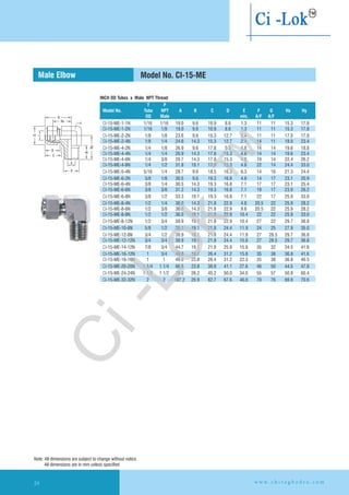 Male Elbow
INCH OD Tubes x Male NPT Thread
T P
Model No. Tube NPT A B C D E F G Hx Hy
OD Male min. A/F A/F
Model No. CI-15-ME
1/16 1/16 19.0 9.6 10.9 8.6 1.3 11 11 15.3 17.8
CI-15-ME-1-2N 1/16 1/8 19.0 9.6 10.9 8.6 1.3 11 11 15.3 17.8
CI-15-ME-2-2N 1/8 1/8 23.6 9.6 15.3 12.7 2.4 11 11 17.0 17.8
CI-15-ME-2-4N 1/8 1/4 24.6 14.3 15.3 12.7 2.4 14 11 18.0 23.4
CI-15-ME-4-2N 1/4 1/8 26.9 9.6 17.8 5.3 4.8 14 14 19.6 18.8
CI-15-ME-4-4N 1/4 1/4 26.9 14.3 17.8 15.3 4.8 14 14 19.6 23.4
CI-15-ME-4-6N 1/4 3/8 29.7 14.3 17.8 15.3 4.8 19 14 22.4 26.2
CI-15-ME-4-8N 1/4 1/2 31.8 19.1 17.8 15.3 4.8 22 14 24.4 33.0
CI-15-ME-5-4N 5/16 1/4 28.7 9.6 18.5 16.3 6.3 14 16 21.3 24.4
CI-15-ME-6-2N 3/8 1/8 30.5 9.6 19.3 16.8 4.8 14 17 23.1 20.9
CI-15-ME-6-4N 3/8 1/4 30.5 14.3 19.3 16.8 7.1 17 17 23.1 25.4
CI-15-ME-6-6N 3/8 3/8 31.2 14.3 19.3 16.8 7.1 19 17 23.9 26.2
CI-15-ME-6-8N 3/8 1/2 33.3 19.1 19.3 16.8 7.1 22 17 25.9 33.0
CI-15-ME-8-4N 1/2 1/4 36.0 14.3 21.8 22.9 4.8 20.5 22 25.9 28.2
CI-15-ME-8-6N 1/2 3/8 36.0 14.3 21.8 22.9 9.6 20.5 22 25.9 28.2
CI-15-ME-8-8N 1/2 1/2 36.0 19.1 21.8 22.9 10.4 22 22 25.9 33.0
CI-15-ME-8-12N 1/2 3/4 39.9 19.1 21.8 22.9 10.4 27 22 29.7 36.8
CI-15-ME-10-8N 5/8 1/2 38.1 19.1 21.8 24.4 11.9 24 25 27.9 35.0
CI-15-ME-12-8N 3/4 1/2 39.9 19.1 21.8 24.4 11.9 27 28.5 29.7 36.8
CI-15-ME-12-12N 3/4 3/4 39.9 19.1 21.8 24.4 15.8 27 28.5 29.7 36.8
CI-15-ME-14-12N 7/8 3/4 44.7 19.1 21.8 25.9 15.8 35 32 34.5 41.6
CI-15-ME-16-12N 1 3/4 49.0 19.1 26.4 31.2 15.8 35 38 36.8 41.6
CI-15-ME-16-16N 1 1 49.0 23.8 26.4 31.2 22.3 35 38 36.8 46.5
CI-15-ME-20-20N 1.1/4 1.1/4 66.5 23.8 38.8 41.1 27.6 46 50 44.5 47.8
CI-15-ME-24-24N 1.1/2 1.1/2 78.0 26.2 45.2 50.0 34.0 55 57 50.8 60.4
CI-15-ME-32-32N 2 2 107.2 26.9 62.7 67.6 46.0 70 76 69.9 70.6
CI-15-ME-1-1N
A
Hx
F
G
D
C
E
P
B
Hy
w w w . c h i r a g h y d r o . c o m24
Note: All dimensions are subject to change without notice
All dimensions are in mm unless specified
Ci-Lok
™
 