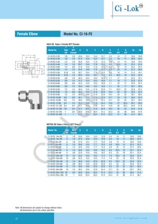 A
Hx
F
G
T
E
D
C
Hy
B
P
Female Elbow Model No. CI-16-FE
T P
Model No. Tube NPT A B C D E F G Hx Hy
OD Female min. A/F A/F
METRIC OD Tubes x Female NPT Threads
3m-2N 3 1/8 24.6 10.4 15.3 12.9 2.4 14 11 18.0 19.0
CI-16-FE- 3 1/4 27.4 15.0 15.3 12.9 2.4 19 11 20.8 22.4
CI-16-FE-6m-2N 6 1/8 27.0 10.4 17.7 15.3 4.8 14 14 19.6 19.0
CI-16-FE-6m-4N 6 1/4 29.8 15.0 17.7 15.3 4.8 20.5 14 22.4 22.4
CI-16-FE-6m-8N 6 1/2 34.6 19.8 17.7 15.3 4.8 25 14 27.2 28.5
CI-16-FE-8m-4N 8 1/4 30.6 15.0 18.6 16.2 6.3 20.5 16 23.1 22.4
CI-16-FE-8m-6N 8 3/8 32.6 15.0 18.6 16.2 6.3 22 16 25.1 22.4
CI-16-FE-10m-4N 10 1/4 33.5 15.0 19.5 17.2 7.9 20.5 19 25.9 22.4
CI-16-FE-10m-6N 10 3/8 33.5 15.0 19.5 17.2 7.9 22 19 25.9 22.4
CI-16-FE-12m-4N 12 1/4 36.0 15.0 22.0 22.8 9.5 20.5 22 25.9 22.4
CI-16-FE-12m-6N 12 3/8 36.0 15.0 22.0 22.8 9.5 22 22 25.9 22.4
CI-16-FE-12m-8N 12 1/2 38.8 19.8 22.0 22.8 9.5 25 22 28.7 28.5
CI-16-FE-16m-8N 16 1/2 39.5 19.8 22.0 24.4 12.7 25 25 29.7 28.5
CI-16-FE-25m-12N 25 3/4 49.0 20.6 26.5 31.3 22.3 35 38 36.8 31.8
CI-16-FE-25m-16N 25 1 53.6 25.4 26.5 31.3 22.3 41 38 41.4 38.1
CI-16-FE-
3m-4N
T P
Model No. Tube NPT A B C D E F G Hx Hy
OD Female min. A/F A/F
INCH OD Tubes x Female NPT Threads
1/8 1/8 24.6 10.4 15.3 12.7 2.4 14 11 18.0 19.0
CI-16-FE-2-4N 1/8 1/4 27.4 15.0 15.3 12.7 2.4 19 11 20.8 22.4
CI-16-FE-4-2N 1/4 1/8 26.9 10.4 17.8 15.3 4.8 14 14 19.6 19.0
CI-16-FE-4-4N 1/4 1/4 29.7 15.0 17.8 15.3 4.8 20.5 14 22.4 22.4
CI-16-FE-4-6N 1/4 3/8 31.8 15.0 17.8 15.3 4.8 22 14 24.4 22.4
CI-16-FE-4-8N 1/4 1/2 34.6 19.8 17.8 15.3 4.8 25 14 27.2 28.5
CI-16-FE-5-2N 5/16 1/8 28.7 10.4 17.8 15.3 6.3 19 14 21.4 19.1
CI-16-FE-5-4N 5/16 1/4 30.5 15.0 18.5 16.3 6.3 20.5 16 23.2 22.4
CI-16-FE-6-2N 3/8 1/8 30.5 10.4 19.3 16.8 7.1 17 17 23.2 19.1
CI-16-FE-6-4N 3/8 1/4 31.2 15.0 19.3 16.8 7.1 19 17 23.9 22.4
CI-16-FE-6-6N 3/8 3/8 33.3 15.0 19.3 16.8 7.1 22 17 25.9 22.4
CI-16-FE-6-8N 3/8 1/2 36.0 19.8 19.3 16.8 7.1 25 17 28.7 28.5
CI-16-FE-8-4N 1/2 1/4 36.0 15.0 21.8 22.9 7.1 20.5 22 25.9 22.4
CI-16-FE-8-6N 1/2 3/8 36.0 15.0 21.8 22.9 10.4 22 22 25.9 22.4
CI-16-FE-8-8N 1/2 1/2 38.9 19.8 21.8 22.9 10.4 25 22 28.7 28.5
CI-16-FE-10-6N 5/8 3/8 38.1 15.0 21.8 22.9 12.7 24 22 28.0 22.4
CI-16-FE-10-8N 5/8 1/2 39.9 19.8 21.8 24.4 12.7 25 25 29.7 28.5
CI-16-FE-12-8N 3/4 1/2 39.9 19.8 21.8 24.4 15.8 27 28.5 29.7 28.5
CI-16-FE-12-12N 3/4 3/4 44.7 20.6 21.8 24.4 15.8 35 28.5 34.6 31.8
CI-16-FE-14-12N 7/8 3/4 44.7 20.6 21.8 25.9 18.2 35 32 34.6 31.8
CI-16-FE-16-12N 1 3/4 49.0 20.6 26.4 31.2 22.3 35 38 36.8 31.8
CI-16-FE-16-16N 1 1 53.6 25.4 26.4 31.2 22.3 41 38 41.4 38.1
CI-16-FE-2-2N
w w w . c h i r a g h y d r o . c o m26
Note: All dimensions are subject to change without notice
All dimensions are in mm unless specified
Ci-Lok
™
 