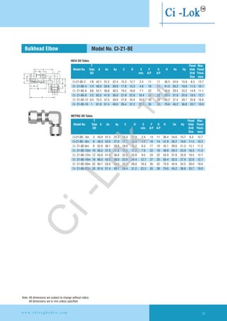 H
Hx
G
T
Fx
E
Hy
Ay
D
Ax
T
A
METRIC OD Tubes
T Panel Max.
Model No. Tube A Ax Ay C D E F G H Hx Hy Hole Panel
OD min. A/F A/F Drill Thick-
Size ness
Bulkhead Elbow
INCH OD Tubes
T Panel Max.
Model No. Tube A Ax Ay C D E F G H Hx Hy Hole Panel
OD min. A/F A/F Drill Thick-
Size ness
Model No. CI-21-BE
1/8 43.1 31.2 22.4 15.3 12.7 2.4 11 11 36.5 24.6 15.8 8.3 12.7
CI- 21-BE-4 1/4 48.9 33.6 26.9 17.8 15.3 4.8 16 14 41.5 26.2 19.6 11.5 10.1
CI- 21-BE-6 3/8 54.1 36.8 30.5 19.3 16.8 7.1 22 17 46.8 29.5 23.2 14.6 11.1
CI- 21-BE-8 1/2 63.5 41.9 36.0 21.8 22.9 10.4 24 22 53.4 31.8 25.9 19.5 12.7
CI- 21-BE-12 3/4 75.3 47.5 39.9 21.8 24.4 16.0 30 29 65.2 37.4 29.7 25.8 16.8
CI- 21-BE-16 1 91.8 57.4 49.0 26.4 31.2 22.3 35 38 79.6 45.2 36.8 33.7 19.0
CI-21-BE-2
3m 3 43.0 31.2 22.3 15.3 12.9 2.4 14 11 36.4 24.6 15.7 8.3 12.7
CI-21-BE- 6 49.3 33.6 27.0 17.7 15.3 4.8 16 14 41.9 26.2 19.6 11.5 10.2
CI- 21-BE-8m 8 52.6 36.1 28.8 18.6 16.2 6.3 17 16 45.1 28.6 21.3 13.1 11.2
CI- 21-BE-10m 10 56.2 37.0 31.5 19.5 17.2 7.9 22 19 48.6 29.4 23.9 16.3 11.2
CI- 21-BE-12m 12 63.0 41.9 36.0 22.0 22.8 9.5 24 22 52.9 31.8 25.9 19.5 12.7
CI- 21-BE-16m 16 66.5 42.6 38.0 22.0 24.4 12.7 27 25 56.4 32.5 27.9 22.8 12.7
CI- 21-BE-20m 22 85.1 53.0 44.6 22.0 26.0 18.3 35 32 75.0 42.9 34.5 29.0 19.0
CI- 21-BE-25m 25 91.8 57.4 49.1 26.4 31.2 22.3 35 38 79.6 45.2 36.8 33.7 19.0
CI-21-BE-
6m
31w w w . c h i r a g h y d r o . c o m
Note: All dimensions are subject to change without notice
All dimensions are in mm unless specified
Ci-Lok
™
 