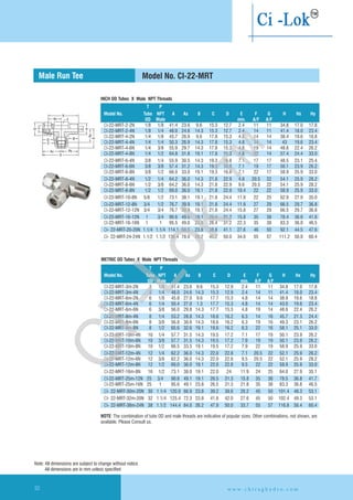 H
FHx
G
D
C
Ax
A
Hy
B
T
E
P
Hx
A
INCH OD Tubes X Male NPT Threads
METRIC OD Tubes X Male NPT Threads
NOTE: The combination of tube OD and male threads are indicative of popular sizes. Other combinations, not shown, are
available. Please Consult us.
Male Run Tee Model No. CI-22-MRT
CI-22-MRT-2-2N 1/8 1/8 41.4 23.6 9.6 15.3 12.7 2.4 11 11 34.8 17.0 17.8
CI-22-MRT-2-4N 1/8 1/4 48.0 24.6 14.3 15.3 12.7 2.4 14 11 41.4 18.0 23.4
CI-22-MRT-4-2N 1/4 1/8 45.7 26.9 9.6 17.8 15.3 4.8 14 14 38.4 19.6 18.8
CI-22-MRT-4-4N 1/4 1/4 50.3 26.9 14.3 17.8 15.3 4.8 14 14 43 19.6 23.4
CI-22-MRT-4-6N 1/4 3/8 55.9 29.7 14.3 17.8 15.3 4.8 19 14 48.8 22.4 26.2
CI-22-MRT-4-8N 1/4 1/2 64.8 31.8 19.1 17.8 15.3 4.8 22 14 57.4 24.4 33.0
CI-22-MRT-6-4N 3/8 1/4 55.9 30.5 14.3 19.3 16.8 7.1 17 17 48.5 23.1 25.4
CI-22-MRT-6-6N 3/8 3/8 57.4 31.2 14.3 19.3 16.8 7.1 19 17 50.1 23.9 26.2
CI-22-MRT-6-8N 3/8 1/2 66.0 33.0 19.1 19.3 16.8 7.1 22 17 58.9 25.9 33.0
CI-22-MRT-8-4N 1/2 1/4 64.2 36.0 14.3 21.8 22.9 4.8 20.5 22 54.1 25.9 28.2
CI-22-MRT-8-6N 1/2 3/8 64.2 36.0 14.3 21.8 22.9 9.6 20.5 22 54.1 25.9 28.2
CI-22-MRT-8-8N 1/2 1/2 69.0 36.0 19.1 21.8 22.9 10.4 22 22 58.9 25.9 33.0
CI-22-MRT-10-8N 5/8 1/2 73.1 38.1 19.1 21.8 24.4 11.9 22 25 62.9 27.9 35.0
CI-22-MRT-12-8N 3/4 1/2 76.7 39.9 19.1 21.8 24.4 11.9 27 29 66.5 29.7 36.8
CI-22-MRT-12-12N 3/4 3/4 76.7 39.9 19.1 21.8 24.4 15.8 27 29 66.5 29.7 36.8
CI-22-MRT-16-12N 1 3/4 90.6 49.0 19.1 26.4 31.2 15.8 35 38 78.4 36.8 41.6
CI-22-MRT-16-16N 1 1 95.5 49.0 23.8 26.4 31.2 22.3 35 38 83.3 36.8 46.5
CI- 22-MRT-20-20N 1.1/4 1.1/4 114.1 66.5 23.8 38.8 41.1 27.6 46 50 92.1 44.5 47.6
CI- 22-MRT-24-24N 1.1/2 1.1/2 138.4 78.0 26.2 45.2 50.0 34.0 55 57 111.2 50.8 60.4
T P
Model No. Tube NPT A Ax B C D E F G H Hx Hy
OD Male min. A/F A/F
CI-22-MRT-3m-2N 3 1/8 41.4 23.6 9.6 15.3 12.9 2.4 11 11 34.8 17.0 17.8
CI-22-MRT-3m-4N 3 1/4 48.0 24.6 14.3 15.3 12.9 2.4 14 11 41.4 18.0 23.4
CI-22-MRT-6m-2N 6 1/8 45.8 27.0 9.6 17.7 15.3 4.8 14 14 38.9 19.6 18.8
CI-22-MRT-6m-4N 6 1/4 50.4 27.0 1.3 17.7 15.3 4.8 14 14 43.0 19.6 23.4
CI-22-MRT-6m-6N 6 3/8 56.0 29.8 14.3 17.7 15.3 4.8 19 14 48.6 22.4 26.2
CI-22-MRT-8m-4N 8 1/4 53.2 28.8 14.3 18.6 16.2 6.3 14 16 45.7 21.3 24.4
CI-22-MRT-8m-6N 8 3/8 56.8 30.6 14.3 18.6 16.2 6.3 19 16 49.3 23.1 26.2
CI-22-MRT-8m-8N 8 1/2 65.6 32.6 19.1 18.6 16.2 6.3 22 16 58.1 25.1 33.0
CI-22-MRT-10m-4N 10 1/4 57.7 31.5 14.3 19.5 17.2 7.1 17 19 50.1 23.9 26.2
CI-22-MRT-10m-6N 10 3/8 57.7 31.5 14.3 19.5 17.2 7.9 19 19 50.1 23.9 26.2
CI-22-MRT-10m-8N 10 1/2 66.5 33.5 19.1 19.5 17.2 7.9 22 19 58.9 25.9 33.0
CI-22-MRT-12m-4N 12 1/4 62.2 36.0 14.3 22.0 22.8 7.1 20.5 22 52.1 25.9 26.2
CI-22-MRT-12m-6N 12 3/8 62.2 36.0 14.3 22.0 22.8 9.5 20.5 22 52.1 25.9 28.2
CI-22-MRT-12m-8N 12 1/2 69.0 36.0 19.1 22.0 22.8 9.5 22 22 58.9 25.9 33.0
CI-22-MRT-16m-8N 16 1/2 73.1 38.0 19.1 22.0 24 11.9 24 25 64.0 27.9 35.1
CI-22-MRT-25m-12N 25 3/4 90.8 49.1 19.1 26.5 31.3 15.8 35 38 78.5 36.8 41.7
CI-22-MRT-25m-16N 25 1 95.6 49.1 23.8 26.5 31.3 21.8 35 38 83.3 36.8 46.5
CI- 22-MRT-30m-20N 30 1.1/4 120.0 66.9 23.8 39.2 39.6 26.2 45 50 101.4 48.3 53.1
CI- 22-MRT-32m-20N 32 1.1/4 125.4 72.3 23.8 41.6 42.0 27.6 45 50 102.4 49.3 53.1
CI- 22-MRT-38m-24N 38 1.1/2 144.4 84.0 26.2 47.9 50.0 33.7 55 57 116.8 56.4 60.4
T P
Model No. Tube NPT A Ax B C D E F G H Hx Hy
OD Male min. A/F A/F
w w w . c h i r a g h y d r o . c o m32
Note: All dimensions are subject to change without notice
All dimensions are in mm unless specified
Ci-Lok
™
 