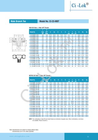 H
Hx Hx
F
G
T
D
C
B
Hy
E
P
Ax Ax
A
METRIC OD Tubes x Male NPT Threads
NOTE: The combination of tube OD and male threads are indicative of popular sizes. Other combinations, not shown,
are available. Please Consult us.
Male Branch Tee
INCH OD Tubes x Male NPT Threads
Model No. CI-23-MBT
CI-23-MBT-2-2N 1/8 1/8 47.2 23.6 9.6 15.3 12.7 2.4 11 11 34.0 17.0 17.8
CI-23-MBT-2-4N 1/8 1/4 49.2 24.6 14.3 15.3 12.7 2.4 14 11 36.0 18.0 23.4
CI-23-MBT-4-2N 1/4 1/8 53.8 26.9 9.6 17.8 5.3 4.8 14 14 39.2 19.6 18.8
CI-23-MBT-4-4N 1/4 1/4 53.8 26.9 14.3 17.8 15.3 4.8 14 14 39.2 19.6 23.4
CI-23-MBT-4-6N 1/4 3/8 59.4 29.7 14.3 17.8 15.3 4.8 19 14 44.8 22.4 26.2
CI-23-MBT-4-8N 1/4 1/2 63.6 31.8 19.1 17.8 15.3 4.8 22 14 44.8 24.4 33.0
CI-23-MBT-6-4N 3/8 1/4 61.0 30.5 14.3 19.3 16.8 7.1 17 17 46.2 23.1 25.4
CI-23-MBT-6-6N 3/8 3/8 62.4 31.2 14.3 19.3 16.8 7.1 19 17 47.8 23.9 26.2
CI-23-MBT-6-8N 3/8 1/2 66.0 33.0 19.1 19.3 16.8 7.1 22 17 51.8 25.9 33.0
CI-23-MBT-8-4N 1/2 1/4 72.0 36.0 14.3 21.8 22.9 4.8 20.5 22 51.8 25.9 28.2
CI-23-MBT-8-6N 1/2 3/8 72.0 36.0 14.3 21.8 22.9 9.6 20.5 22 51.8 25.9 28.2
CI-23-MBT-8-8N 1/2 1/2 72.0 36.0 19.1 21.8 22.9 10.4 22 22 51.8 25.9 33.0
CI-23-MBT-10-8N 5/8 1/2 76.2 38.1 19.1 21.8 24.4 11.9 22 25 55.8 27.9 35.0
CI-23-MBT-12-8N 3/4 1/2 79.8 39.9 19.1 21.8 24.4 11.9 27 29 59.4 29.7 36.8
CI-23-MBT-12-12N 3/4 3/4 79.8 39.9 19.1 21.8 24.4 15.8 27 29 59.4 29.7 36.8
CI-23-MBT-16-12N 1 3/4 98.0 49.0 19.1 26.4 31 15.8 35 38 73.6 36.8 41.6
CI-23-MBT-16-16N 1 1 98.0 49.0 23.8 26.4 31 22.3 35 38 73.6 36.8 46.5
CI- 23-MBT-20-20N 1.1/4 1.1/4 133.0 66.5 23.8 38.8 41.1 27.6 46 50 89.0 44.5 47.6
CI- 23-MBT-24-24N 1.1/2 1.1/2 156.0 78.0 26.2 45.2 50.0 34.0 55 57 101.6 50.8 60.4
T P
Model No. Tube NPT A Ax B C D E F G H Hx Hy
OD Male min. A/F A/F
CI-23-MBT- 3 1/8 47.2 23.6 9.6 15.3 12.9 2.4 11 11 34.0 17.0 17.8
CI-23-MBT-3m-4N 3 1/4 49.2 24.6 14.3 15.3 12.9 2.4 14 11 36.0 18.0 23.4
CI-23-MBT-6m-2N 6 1/8 54.0 27.0 9.6 17.7 15.3 4.8 14 14 39.2 19.6 18.8
CI-23-MBT-6m-4N 6 1/4 54.0 27.0 14.3 17.7 15.3 4.8 14 14 39.2 19.6 23.4
CI-23-MBT-6m-6N 6 3/8 59.6 29.8 14.3 17.7 15.3 4.8 19 14 44.8 22.4 26.2
CI-23-MBT-8m-4N 8 1/4 57.6 28.8 14.3 18.6 16.2 6.3 14 16 42.6 21.3 24.4
CI-23-MBT-8m-6N 8 3/8 61.2 30.6 14.3 18.6 16.2 6.3 19 16 46.2 23.1 26.2
CI-23-MBT-8m-8N 8 1/2 65.2 32.6 19.1 18.6 16.2 6.3 22 16 50.2 25.1 33.0
CI-23-MBT-10m-4N 10 1/4 63.0 31.5 14.3 19.5 17.2 7.1 17 19 47.8 23.9 26.2
CI-23-MBT-10m-6N 10 3/8 63.0 31.5 14.3 19.5 17.2 7.9 19 19 47.8 23.9 26.2
CI-23-MBT-10m-8N 10 1/2 67.0 33.5 19.1 19.5 17.2 7.9 22 19 51.8 25.9 33.0
CI-23-MBT-12m-4N 12 1/4 72.0 36.0 14.3 22.0 22.8 7.1 20.5 22 51.8 25.9 26.2
CI-23-MBT-12m-6N 12 3/8 72.0 36.0 14.3 22.0 22.8 9.5 20.5 22 51.8 25.9 28.2
CI-23-MBT-12m-8N 12 1/2 72.0 36.0 19.1 22.0 22.8 9.5 22 22 51.8 25.9 33.0
CI-23-MBT-16m-8N 16 1/2 76.0 38.0 19.1 22.0 24 11.9 24 25 55.8 27.9 35.1
CI-23-MBT-25m-12N 25 3/4 98.2 49.1 19.1 26.5 31.3 15.8 35 38 73.6 36.8 41.7
CI-23-MBT-25m-16N 25 1 98.2 49.1 23.8 26.5 31.3 21.8 35 38 73.6 36.8 46.5
CI-23-MBT-30m-20N 30 1.1/4 139.8 66.9 23.8 39.2 39.6 26.2 45 50 96.6 48.3 53.1
CI-23-MBT-32m-20N 32 1.1/4 144.6 72.3 23.8 41.6 42.0 27.6 45 50 98.6 49.3 53.1
CI-23-MBT-38m-24N 38 1.1/2 168.0 84.0 26.2 47.9 50.0 33.7 55 57 112.8 56.4 60.4
T P
Model No. Tube NPT A Ax B C D E F G H Hx Hy
OD Male min. A/F A/F
3m-2N
33w w w . c h i r a g h y d r o . c o m
Note: All dimensions are subject to change without notice
All dimensions are in mm unless specified
Ci-Lok
™
 