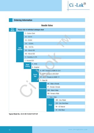 Ordering Information
Needle Valve
MM - Male X Male
Please refer to individual catalogue sheet
C - Carbon Steel
S6 - SS316
S4 - SS304
S6L - SS316L
M4 - Monel 400
M5 - Monel 500
H - Hastelloy C-276
I - Inconel 625
P - PTFE
G - Graphoil
N - NPT Threads to ASME B1.20.1
B - BSPP Threads to ISO 228/1
BT - BSPT Threads to ASME 7/1
T - Tube OD
MF - Male x Female
FF - Female x Female
FM - Female x Male
ZNF - Zinc Plated
ZSF - Zinc Shot Blast
NF - SS Natural
Typical Model No.: CI-51-NV-16-S6-P-N-FF-SF
Base
Model
Thread
Type
Gland
Packing
Connections
S4L - SS304L
T - Tube x Tube
SF - Shot Blast
Finish
w w w . c h i r a g h y d r o . c o m50
Body
Material
Ci-Lok
™
 