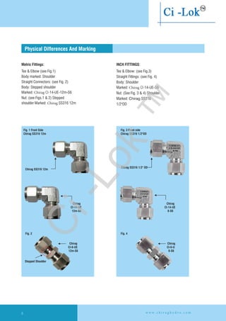 Physical Differences And Marking
Metric Fittings:
Tee & Elbow (see Fig.1)
Body marked: Shoulder
Straight Connectors: (see Fig. 2)
Body: Stepped shoulder
Marked: Chirag CI-14-UE-12m-S6
Nut: (see Figs.1 & 2) Stepped
shoulder Marked: Chirag SS316 12m
INCH FITTINGS:
Tee & Elbow: (see Fig.3)
Straight Fittings: (see Fig. 4)
Body: Shoulder
Marked: Chirag CI-14-UE-S6
Nut: (See Fig. 3 & 4) Shoulder
Marked: Chirag SS316
1/2"OD
Fig. 1 Front Side
Chirag SS316 12m
Fig. 2
Chirag
CI-6-UE
12m-S6
Chirag SS316 12m
Chirag
CI-14-UE
12m-S6
Stepped Shoulder
Fig. 3 Front side
Chirag SS316 1/2"OD
Fig. 4
Chirag
CI-6-U
8-S6
Chirag SS316 1/2" OD
Chirag
CI-14-UE
8-S6
CHIRAG
CI-14-UE
8-S6
CHIRAG
CI-14-UE
8-S6
w w w . c h i r a g h y d r o . c o m6
Ci-Lok
™
 