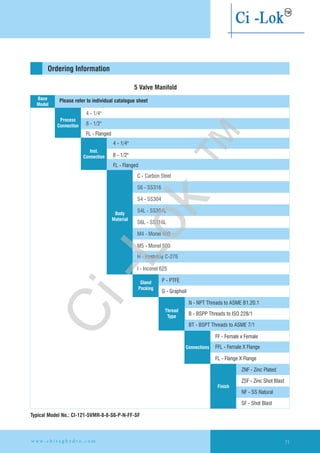 Ordering Information
5 Valve Manifold
Typical Model No.: CI-121-5VMR-8-8-S6-P-N-FF-SF
Five Valve Manifold, Remote Mounted Type
S6 - SS316
S4 - SS304
S4L - SS304L
S6L - SS316L
M4 - Monel 400
M5 - Monel 500
H - Hastelloy C-276
I - Inconel 625
P - PTFE
G - Graphoil
N - NPT Threads to ASME B1.20.1
ZNF - Zinc Plated
ZSF - Zinc Shot Blast
NF - SS Natural
SF - Shot Blast
Base
Model
Thread
Type
Gland
Packing
Connections
Finish
4 - 1/4"
8 - 1/2"
Process
Connection
4 - 1/4"
FL - Flanged
Inst.
Connection
FF - Female x Female
FL - Flange X Flange
FFL - Female X Flange
Please refer to individual catalogue sheet
Body
Material
C - Carbon Steel
8 - 1/2"
FL - Flanged
B - BSPP Threads to ISO 228/1
BT - BSPT Threads to ASME 7/1
w w w . c h i r a g h y d r o . c o m 71
Ci-Lok
™
 