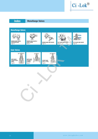 Monoflange ValvesIndex
MONOFLANGE SINGLE
ISOLATION VALVE
MONOFLANGE BLOCK &
BLEED VALVE
GATE VALVE
(FLANGE X
FLANGE)
Page-80
GATE VALVE
(SOCKET WELD
ENDS)
Page-78
Page-81 Page-82
GLOBE VALVE
(OS & Y TYPE)
Page-73 Page-77Page-74 Page-75
KEY BLOCK DBB VALVES KEY BLOCK DBB VALVESMONOFLANGE DBB VALVES
Gate Valves
Monoflange Valves
w w w . c h i r a g h y d r o . c o m74
Ci-Lok
™
 
