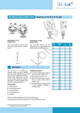 MonoflangeCI-131-M MonoflangeCI-131-MK
Isolation Valve
The CI-131-M features a 5.0 mm bore
globe style needle valves for Isolation
service.
Isolation Valve
The CI-131-MK features 5.0 mm
outside screw and yoke bolted bonnet
(OS&Y)valvesforisolationservice.
The CI-131-M & CI-131-MK are
integrally forged one piece isolation
valve for primary take offs, where the
valve is directly mounted to the vessel or
Process pipe. Instruments may be
directly mounted to the valve outlet or
alternatively remotely mounted with
gaugeline/impulsepipework.
APPLICATIONS
n IsolationService
n PressureMeasurement
n ChemicalInjection
n LeaveMeasurement
n Sampling
STANDARDFEATURES
n
standardtoANSI/ASMEB1.20.1.
n Matl.thicknesstoANSIB16.34.
n ANSI B16.5 flanged inlet connection,
1/2" to 2" sizes. 150Ibs rated to
2500Ibsrated.
n API flanged inlet connections Sizes to
2 1/16" 3000psig, 5000psig &
10000psigrated
1/2" NPT threaded female outlet as
(OS&Y)andGlobeStyleNeedleValveGlandpackingMaterials
StandardValvesareofferedwithGraphite.PTFEisalsoavailableasanoption
Model No. CI-131-M & CI-131-MK
Description
Monoflange Single Isolation Valve
SIZE RATING A ØB
(inch) (Ib.) (mm) (mm)
1/2" 150 57 89
3/4" 150 57 99
1" 150 57 108
11/2" 150 60 127
2" 150 63 153
1/2" 300 57 96
3/4" 300 60 118
1" 300 60 124
11/2" 300 63 156
2" 300 63 165
1/2" 600 61 96
3/4" 600 64 118
1" 600 64 124
11/2" 600 67 156
2" 600 67 165
1/2" 900 64 121
3/4" 900 64 130
1" 900 67 150
11/2" 900 67 178
2" 900 72 216
1/2" 1500 64 121
3/4" 1500 64 130
1" 1500 67 150
11/2" 1500 67 178
2" 1500 72 216
1/2" 2500 64 134
3/4" 2500 64 140
1" 2500 67 159
11/2" 2500 72 203
2" 2500 73 235
w w w . c h i r a g h y d r o . c o m 75
Note: All dimensions are subject to change without notice
All dimensions are in mm unless specified
Ci-Lok
™
 
