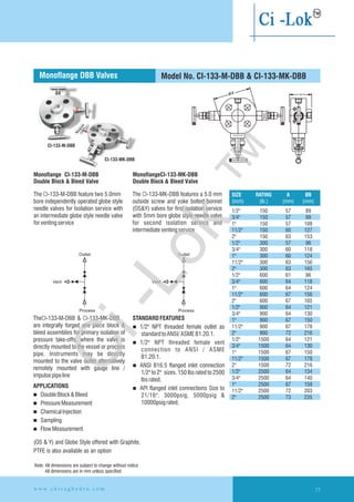 Monoflange CI-133-M-DBB
Double Block & Bleed Valve
MonoflangeCI-133-MK-DBB
The
bore independently operated globe style
needle valves for Isolation service with
an intermediate globe style needle valve
forventingservice
CI-133-M-DBB feature two 5.0mm
Double Block & Bleed Valve
The CI-133-MK-DBB features a 5.0 mm
outside screw and yoke bolted bonnet
(OS&Y) valves for first isolation service
with 5mm bore globe style needle valve
for second isolation service and
intermediate ventingservice
The
are integrally forged one piece block &
bleed assemblies for primary isolation of
pressure take-offs, where the valve is
directly mounted to the vessel or process
pipe. Instruments may be directly
mounted to the valve outlet alternatively
remotely mounted with gauge line /
impulsepipeline
APPLICATIONS
n DoubleBlock&Bleed
n PressureMeasurement
n ChemicalInjection
n Sampling
n FlowMeasurement
CI-133-M-DBB & CI-133-MK-DBB STANDARDFEATURES
n 1/2" NPT threaded female outlet as
standardtoANSI/ASMEB1.20.1.
n 1/2" NPT threaded female vent
connection to ANSI / ASME
B1.20.1.
n ANSI B16.5 flanged inlet connection
1/2" to 2" sizes. 150 lbs rated to 2500
lbsrated.
n API flanged inlet connections Size to
21/16". 3000psig, 5000psig &
10000psigrated.
(OS & Y) and Globe Style offered with Graphite.
PTFE is also available as an option
Model No. CI-133-M-DBB & CI-133-MK-DBB
CI-133-M-DBB
CI-133-MK-DBB
SIZE RATING A ØB
(inch) (Ib.) (mm) (mm)
1/2" 150 57 89
3/4" 150 57 99
1" 150 57 108
11/2" 150 60 127
2" 150 63 153
1/2" 300 57 96
3/4" 300 60 118
1" 300 60 124
11/2" 300 63 156
2" 300 63 165
1/2" 600 61 96
3/4" 600 64 118
1" 600 64 124
11/2" 600 67 156
2" 600 67 165
1/2" 900 64 121
3/4" 900 64 130
1" 900 67 150
11/2" 900 67 178
2" 900 72 216
1/2" 1500 64 121
3/4" 1500 64 130
1" 1500 67 150
11/2" 1500 67 178
2" 1500 72 216
1/2" 2500 64 134
3/4" 2500 64 140
1" 2500 67 159
11/2" 2500 72 203
2" 2500 73 235
Monoflange DBB Valves
w w w . c h i r a g h y d r o . c o m 77
Note: All dimensions are subject to change without notice
All dimensions are in mm unless specified
Ci-Lok
™
 