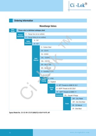 Ordering Information
Monoflange Valves
Typical Model No.: CI-131-M-1/2"(F1)800(F2)-8-S6-P-N-FFL-NF
C - Carbon Steel
S6 - SS316
S4 - SS304
S4L - SS304L
S6L - SS316L
M4 - Monel 400
M5 - Monel 500
H - Hastelloy C-276
I - Inconel 625
P - PTFE
G - Graphoil
N - NPT Threads to ASME B1.20.1
B - BSPP Threads to ISO 228/1
BT - BSPT Threads to ASME 7/1
ZNF - Zinc Plated
ZSF - Zinc Shot Blast
NF - SS Natural
SF - Shot Blast
Base
Model
Body
Material
Thread
Type
Gland
Packing
Connections
Finish
4 - 1/4"
8 - 1/2"
Outlet
Connection
FFL - Female X Flange
F1 - Flange Size (to be notified)
F2 - Flange Rating (to be notified)
Please refer to individual catalogue sheet
Process
Connection
w w w . c h i r a g h y d r o . c o m78
Ci-Lok
™
 