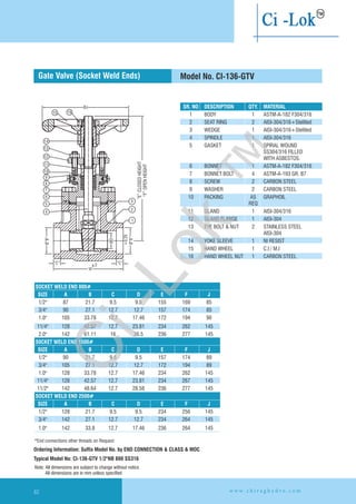 Gate Valve (Socket Weld Ends) Model No. CI-136-GTV
SOCKET WELD END 800#
SIZE A B C D E F J
S0CKET WELD END 1500#
SIZE A B C D E F J
SOCKET WELD END 2500#
SIZE A B C D E F J
1/2" 87 21.7 9.5 9.5 155 169 85
3/4" 90 27.1 12.7 12.7 157 174 85
1.0" 105 33.78 12.7 17.46 172 194 90
11/4" 128 42.57 12.7 23.81 234 262 145
2.0" 142 61.11 16 36.5 236 277 145
1/2" 90 21.7 9.5 9.5 157 174 89
3/4" 105 27.1 12.7 12.7 172 194 89
1.0" 128 33.78 12.7 17.46 234 262 145
11/4" 128 42.57 12.7 23.81 234 267 145
11/2" 142 48.64 12.7 28.58 236 277 145
1/2" 128 21.7 9.5 9.5 234 256 145
3/4" 142 27.1 12.7 12.7 234 264 145
1.0" 142 33.8 12.7 17.46 236 264 145
1 BODY 1 ASTM-A-182 F304/316
2 SEAT RING 2 AISI-304/316+Stellited
3 WEDGE 1 AISI-304/316+Stellited
4 SPINDLE 1 AISI-304/316
5 GASKET 1 SPIRAL WOUND
SS304/316 FILLED
WITH ASBESTOS.
6 BONNET 1 ASTM-A-182 F304/316
7 BONNET BOLT 4 ASTM-A-193 GR. B7
8 SCREW 2 CARBON STEEL
9 WASHER 2 CARBON STEEL
10 PACKING AS GRAPHOIL
REQ
11 GLAND 1 AISI-304/316
12 GLAND FLANGE 1 AISI-304
13 EYE BOLT & NUT 2 STAINLESS STEEL
AISI-304
14 YOKE SLEEVE 1 NI RESIST
15 HAND WHEEL 1 C.I / M.I
16 HAND WHEEL NUT 1 CARBON STEEL
SR. NO DESCRIPTION QTY. MATERIAL
“E”CLOSEDHEIGHT
“F”OPENHEIGHT
1615
14
13
12
11
10
9
8
7
6
5
4
Ø”B”
”C”
“A”
+2-
”C”
Ø”B”
+0.25
ØD
1
2
3
ØJ
w w w . c h i r a g h y d r o . c o m82
*End connections other threads on Request
Ordering Information: Suffix Model No. by END CONNECTION & CLASS & MOC
Typical Model No: CI-136-GTV 1/2"NB 800 SS316
Note: All dimensions are subject to change without notice
All dimensions are in mm unless specified
Ci-Lok
™
 