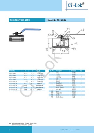 Model No. CI-151-BVRound Body Ball Valve
Model No. A B C
CI-151-BV-2 55.0 27.0 1/8"NPT(F)
CI-151-BV-4 55.0 27.0 1/4"NPT(F)
CI-151-BV-6 57.0 31.0 3/8"NPT(F)
CI-151-BV-8 70.0 35.0 1/2"NPT(F)
CI-151-BV-12 72.0 45.0 3/4"NPT(F)
CI-151-BV-16 83.0 48.0 1"NPT(F)
CI-151-BV-20 102.0 63.0 1.1/4"NPT(F)
CI-151-BV-24 105.0 67.0 1.1/2"NPT(F)
CI-151-BV-32 123.0 86.0 2"NPT(F)
Sr. No. Description Material Qty
1 Body SS316 1
2 Adaptor SS316 1
3 Seat Ring PTFE 2
4 Ball SS316 1
5 Gasket PTFE 1
6 Gland Seal PTFE 2
7 Gland Washer SS316 1
8 Spring Washer SS 1
9 Lock Nut SS316 1
10 Stem SS316 1
11 Stopper Pin SS304 1
12 Handle SS304 1
13 Handle Sleeve PVC 1
Note: All dimensions are subject to change without notice
All dimensions are in mm unless specified
w w w . c h i r a g h y d r o . c o m88
Ci-Lok
™
 