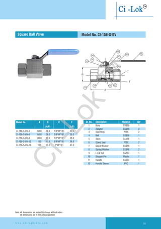 Model No. CI-158-S-BVSquare Ball Valve
Model No. A B C F
(A/F) (A/F)
CI-158-S-BV-4 60.0 28.0 1/4"NPT(F) 22.0
CI-158-S-BV-6 66.0 28.0 3/8"NPT(F) 25.0
CI-158-S-BV-8 80.0 35.0 1/2"NPT(F) 28.0
CI-158-S-BV-12 100 40.0 3/4"NPT(F) 36.0
CI-158-S-BV-16 110 50.0 1"NPT(F) 41.0
Sr. No. Description Material Qty
1 Body SS316 1
2 Adaptor SS316 2
3 Seat Ring PTFE 2
4 Ball SS316 1
5 Stem Ss316 1
6 Gland Seal PTFE 2
7 Gland Washer SS316 1
8 Spring Washer SS316 2
9 Lock Nut SS304 1
10 Stopper Pin Plastic 1
11 Handle SS304 1
12 Handle Sleeve PVC 1
Note: All dimensions are subject to change without notice
All dimensions are in mm unless specified
w w w . c h i r a g h y d r o . c o m 89
Ci-Lok
™
 
