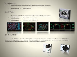 Electronics Engineer Portfolio | PPSX