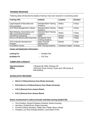 TRANING RECEIVED
Following table will describe the details of training I have ever received in my banking career.
Training Title Institute Location Duration
Legal Aspects of Securities and
Documentation
Standard Bank Training
Academy
Dhaka 5 Days
Core Risks Management in Banks Standard Bank Training
Academy
Dhaka 5 Days
Book Keeping, Accountancy and
SBL Accounting Procedure
Standard Bank Training
Academy
Dhaka 5 Days
Anti Money Laundering BIBM Khulna 5 Days
Money and Banking Data Reporting Bangladesh Bank
Training Academy
Dhaka 3 Days
TOT of Gender Development
Program
Steps Towards
Development
Barisal 5 Days
Foundation Course SDS Training Academy Charabari,Tangail 30 Days
Career and Application Information:
Looking For : Suitable Post
Available For : Full Time
COMPUTER LITERACY
Operating System : Windows 98, 2000, Windows XP.
Office : MS Word, Excel, Access, Power point, MS Excess &
Web Building.
SCHOLASTIC RECORDS
• M.S.S in Political Science from Dhaka University.
• B.S.S (Hon’s) in Political Science from Dhaka University.
• H.S.C (Science) from Jessore Board.
• S.S.C (Science) from Jessore Board.
Active involvement in extra-curricular activities during student life:
• Vice President, Student Paribahan Parishad, Dhaka University.
• Secretary, Chaitali Route, Dhaka University.
• Founder Publicity Secretary, Pallabi Club, Pallabi, Mirpur, Dhaka
• President, Leo Club of Dhaka Northern, Lions District 315A.
 