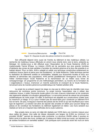 32
Figure 16 : Esquisse du plan des pièces montrant la circulation d’air
Son efficacité dépend donc aussi de l’inertie du bâtiment et des matériaux utilisés. La
recherche de matériaux locaux effectuée en amont nous oriente donc vers la terre, présente au
Sénégal. Un rendez-vous a été effectué avec l’Association de la Voute Nubienne (AVN) et
mademoiselle Yacine M’baye. La mission d’AVN est de permettre aux plus grands nombres
d’habitants des zones de type sahélien d’accéder de manière pérenne et le plus vite possible à un
habitat décent. Pour ce faire, AVN a adapté et validé une technique constructive entièrement en
matériaux locaux (terre et pierre pour les fondations) : la Voûte Nubienne. Cette technique permet
la réalisation de bâtiments solides et confortables, adaptés aux économies locales et donc aux
attentes et demandes des populations. AVN permet parallèlement l’émergence d’une offre, le
métier d’artisan-maçon Voute Nubienne et la transmission de ce métier sous forme de
compagnonnage. Un programme et une méthodologie permettent, au travers de la formation de
« vulgarisateurs » locaux, d’amorcer un marché autonome et croissant de la Voute Nubienne,
renversant ainsi de manière pérenne la problématique de l’habitat sahélien [23].
Le projet de ce présent rapport de stage ne vise pas le même type de clientèle mais nous
retrouvons de nombreux points communs. Le projet comme l’association vise à utiliser des
matériaux locaux, à aider l’économie locale grâce à la main d’œuvre notamment et de construire
des logements adaptés à la situation géographique. La rencontre permet de relever les principales
problématiques de notre projet. En effet, la technique est adaptée aux constructions rurales avec
au maximum un étage. Il n’y a pour l’instant pas de savoir-faire pour construire un bâtiment R+4
tout en terre. De plus, le largueur maximal des pièces est de 3m30 ce qui est insuffisant pour notre
type de logement. La solution est alors de rajouter des arcades en béton pour pouvoir élargir les
pièces et de constituer les fondations du bâtiment également en béton. Les murs seraient eux
réalisés en terre en s’inspirant des méthodes de la voute nubienne.
Des projets dans ce sens ont déjà été réalisés par l’AVN dans une moindre mesure pour
deux salles de classe. Une salle de classe nécessite une largeur de 6,50m au minimum. Le
procédé VN-BA17
permet de résoudre cette contrainte. La structure VN-BA utilise 2 poutres en
béton armé à la place des murs, portées par 4 poteaux en béton armé eux aussi, qui reposent sur
de solides fondations en semelles isolées*. Ces portiques sont construits avant les murs en terre
17
Voûte Nubienne – Béton Armé
 
