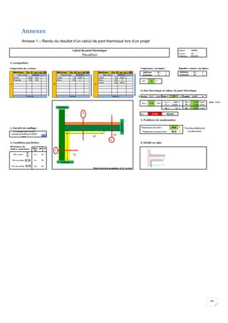 42
Annexes	
Annexe 1 – Rendu du résultat d’un calcul de pont thermique lors d’un projet
 