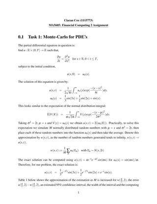 Ciaran Cox (1115773)
MA5605: Financial Computing 2 Assignment
0.1 Task 1: Monte-Carlo for PDE’s
The partial differential equation in question is:
ﬁnd u : R×(0,T] → R such that,
∂u
∂t
=
∂2u
∂x2
for x ∈ R,0 < t ≤ T,
subject to the initial condition,
u(x,0) = u0(x).
The solution of this equation is given by:
u(x,t) =
1
2
√
πt
∞
−∞
uo(y)exp(
−(y−x)2
4t
)dy,
u0(y) =
1
3
sin(3x)+
1
2
sin(2x)+sin(x).
This looks similar to the expectation of the normal distribution integral:
E(V(X)) =
1
σ
√
2π
∞
−∞
V(y)exp(
−(y− µ)2
2σ2
)dy.
Taking σ2 = 2t,µ = x and V(y) = u0(y) we obtain u(x,t) = E(u0(X)). Practically, to solve this
expectation we simulate M normally distributed random numbers with µ = x and σ2 = 2t, then
place each of these random numbers into the function u0(y) and then take the average. Denote this
approximation by w(x,t), as the number of random numbers generated tends to inﬁnity, w(x,t) →
u(x,t).
w(x,t) :=
1
M ∑
m
u0(Ym) with Ym ∼ N(x,2t)
The exact solution can be computed using u(x,t) = ω−1e−ω2
sin(ωx) for u0(x) = sin(ωx)/ω.
Therefore, for our problem, the exact solution is:
u(x,t) =
1
3
e−32t
sin(3x)+
1
2
e−22t
sin(2x)+e−t
sin(x).
Table 1 below shows the approximation of the estimation as M is increased for w(π
2 ,2), the error
u(π
2 ,2)−w(π
2 ,2), an estimated 95% conﬁdence interval, the width of the interval and the computing
1
 