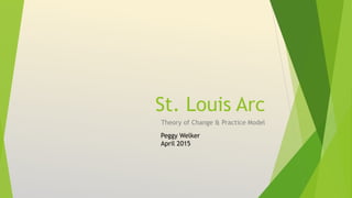 St. Louis Arc
Theory of Change & Practice Model
Peggy Welker
April 2015
 
