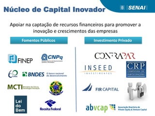 Núcleo de Capital Inovador
Apoiar na captação de recursos financeiros para promover a
inovação e crescimentos das empresas
Fomentos Públicos Investimento Privado
 